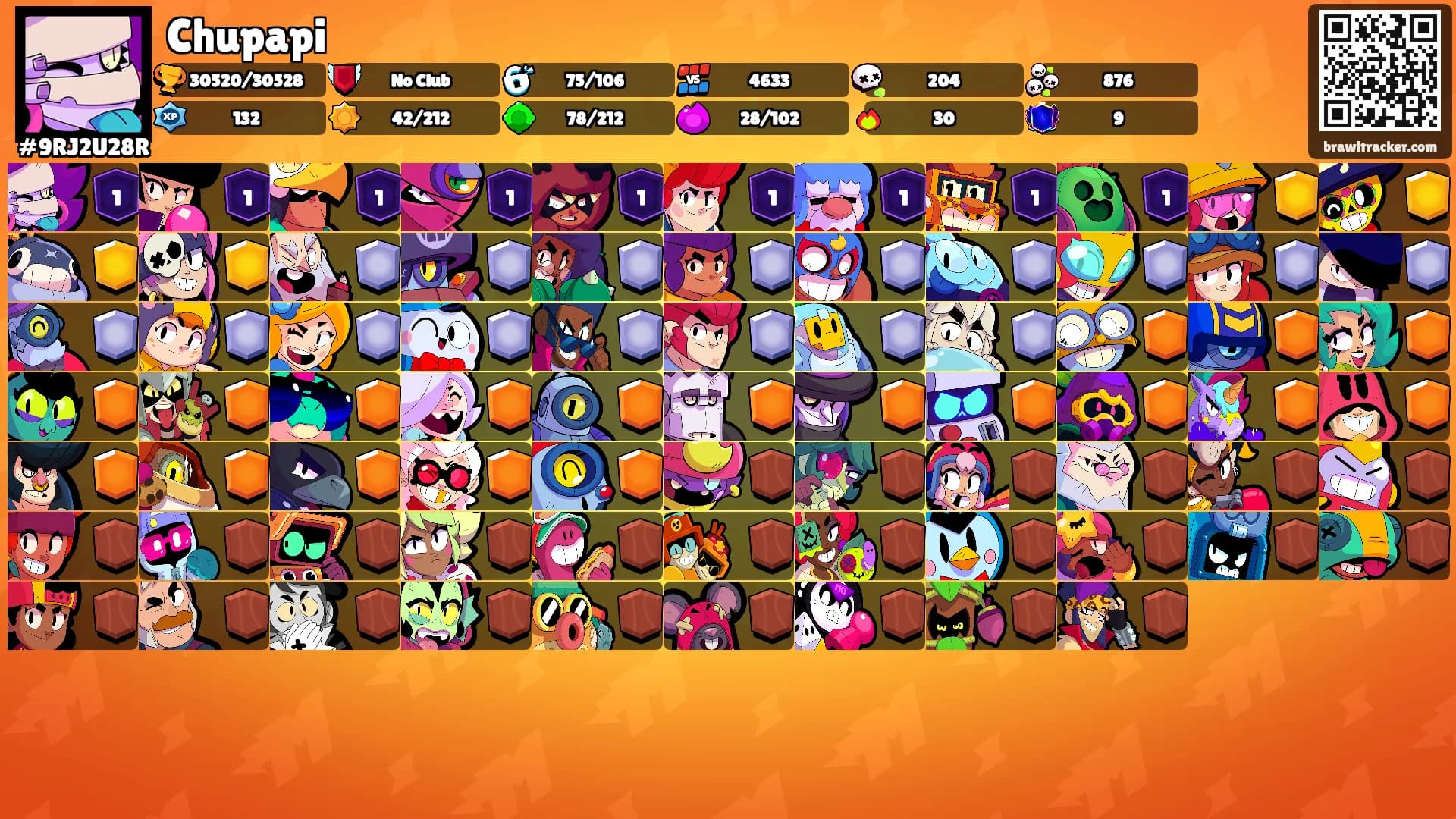 Chupapi's Ranks