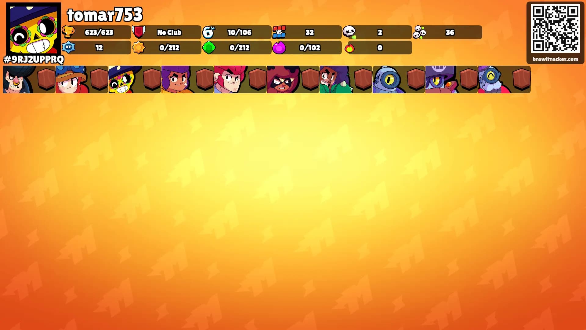 tomar753's Ranks
