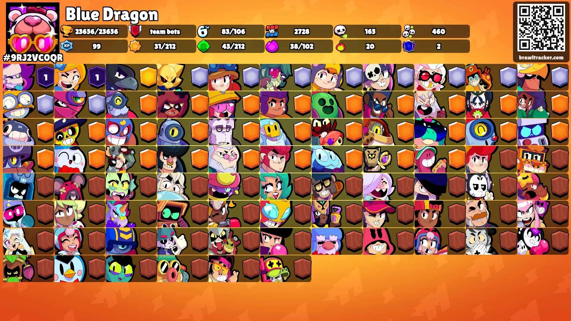 Blue Dragon's Ranks