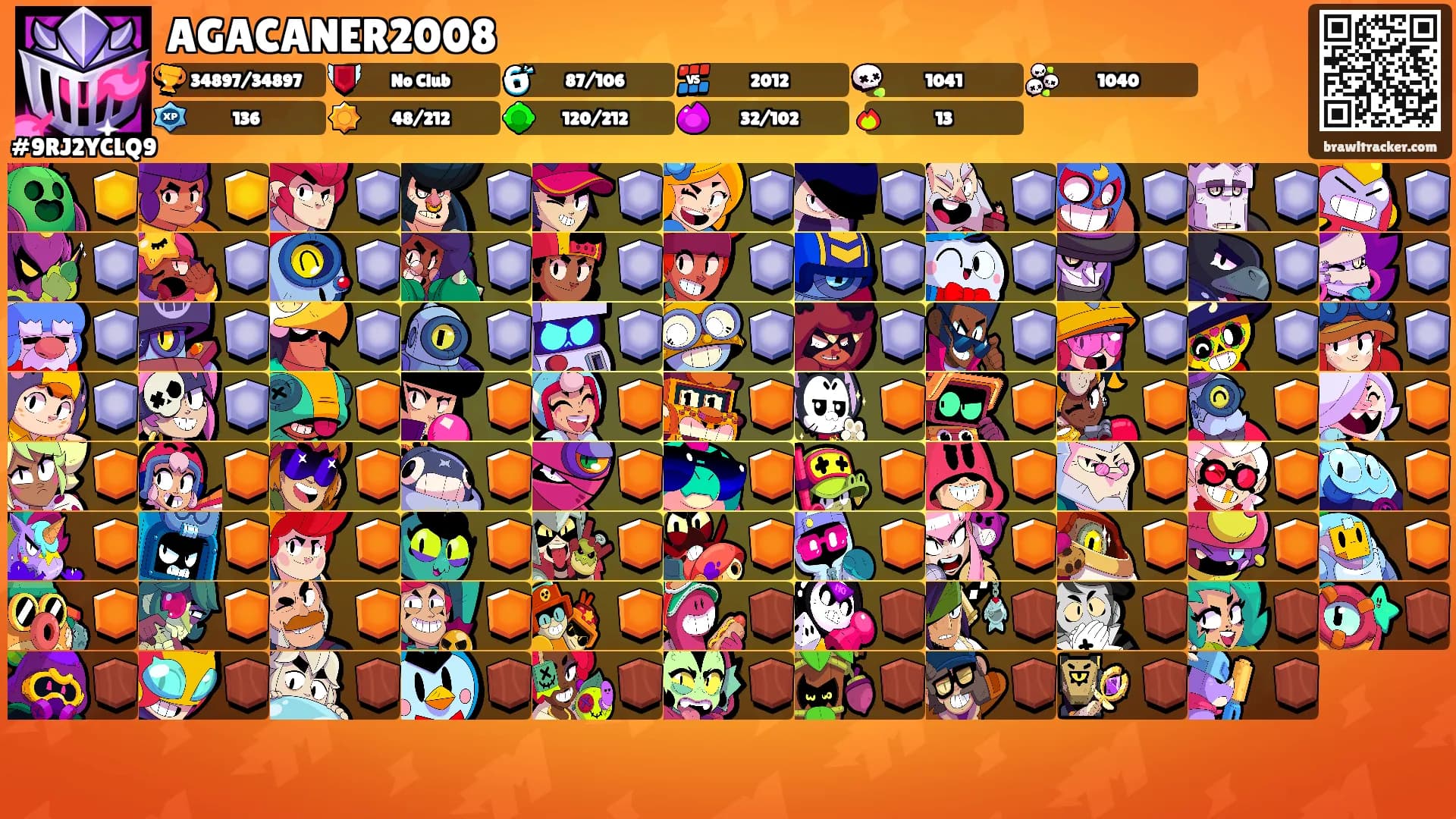 AGACANER2008's Ranks