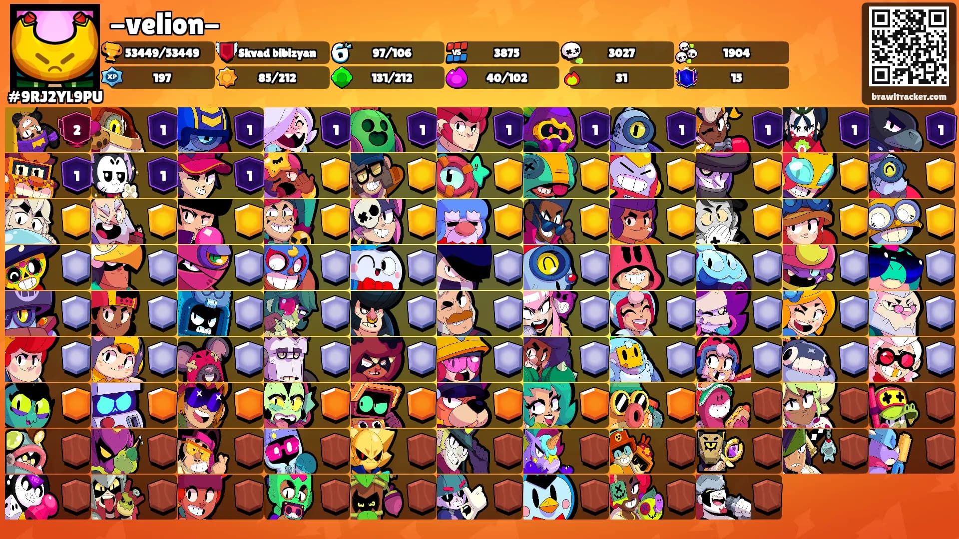 -velion-'s Ranks