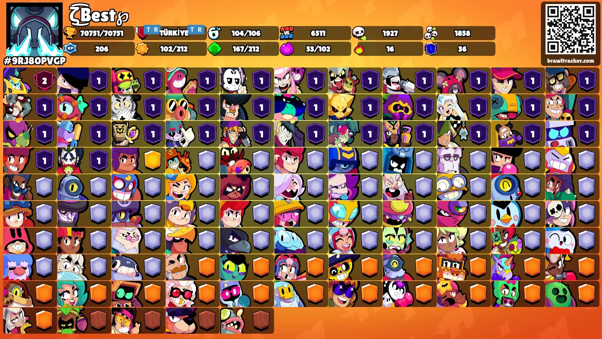 ζ͜͡Best℘'s Ranks