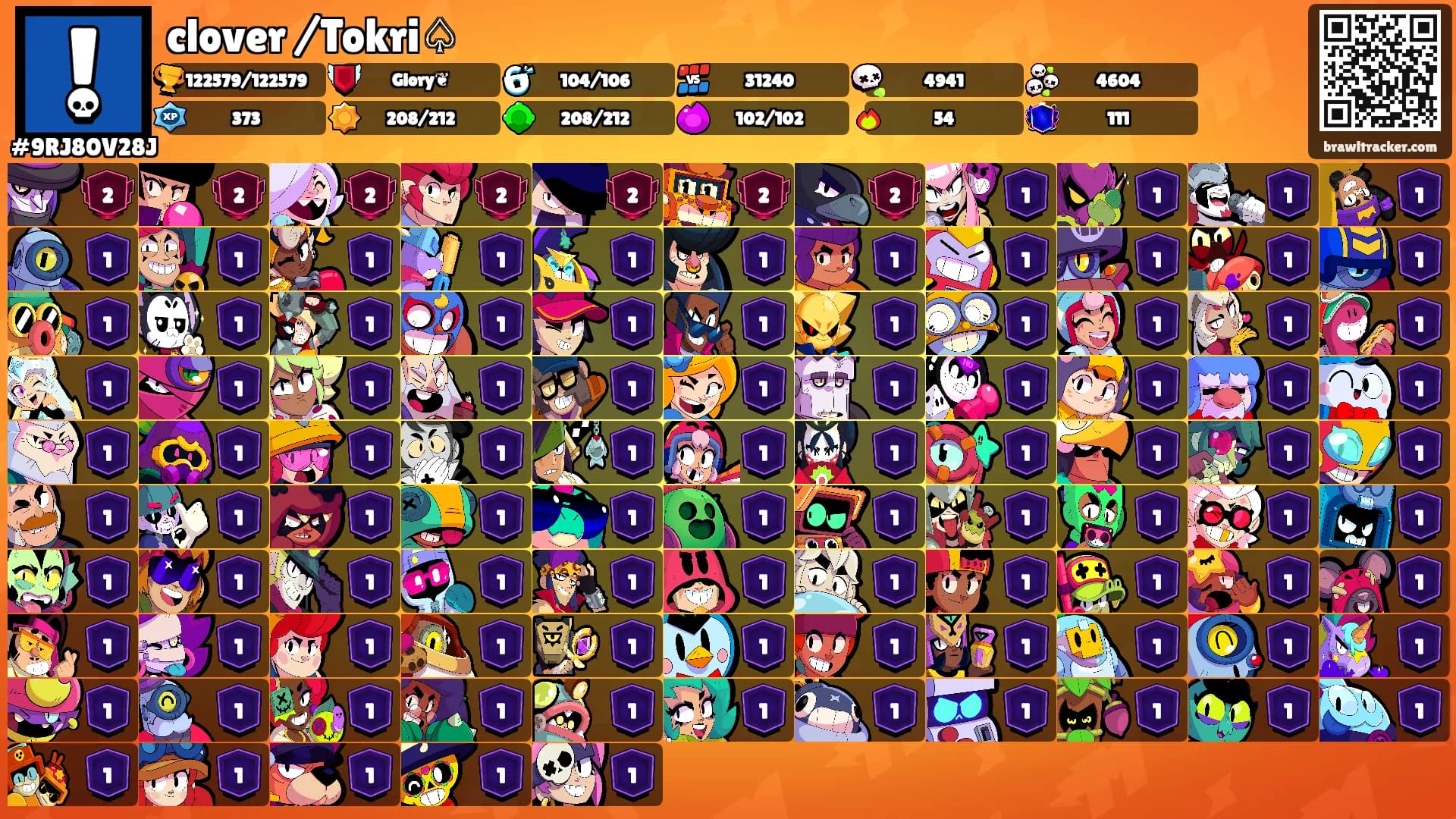 clover /Tokri♤'s Ranks