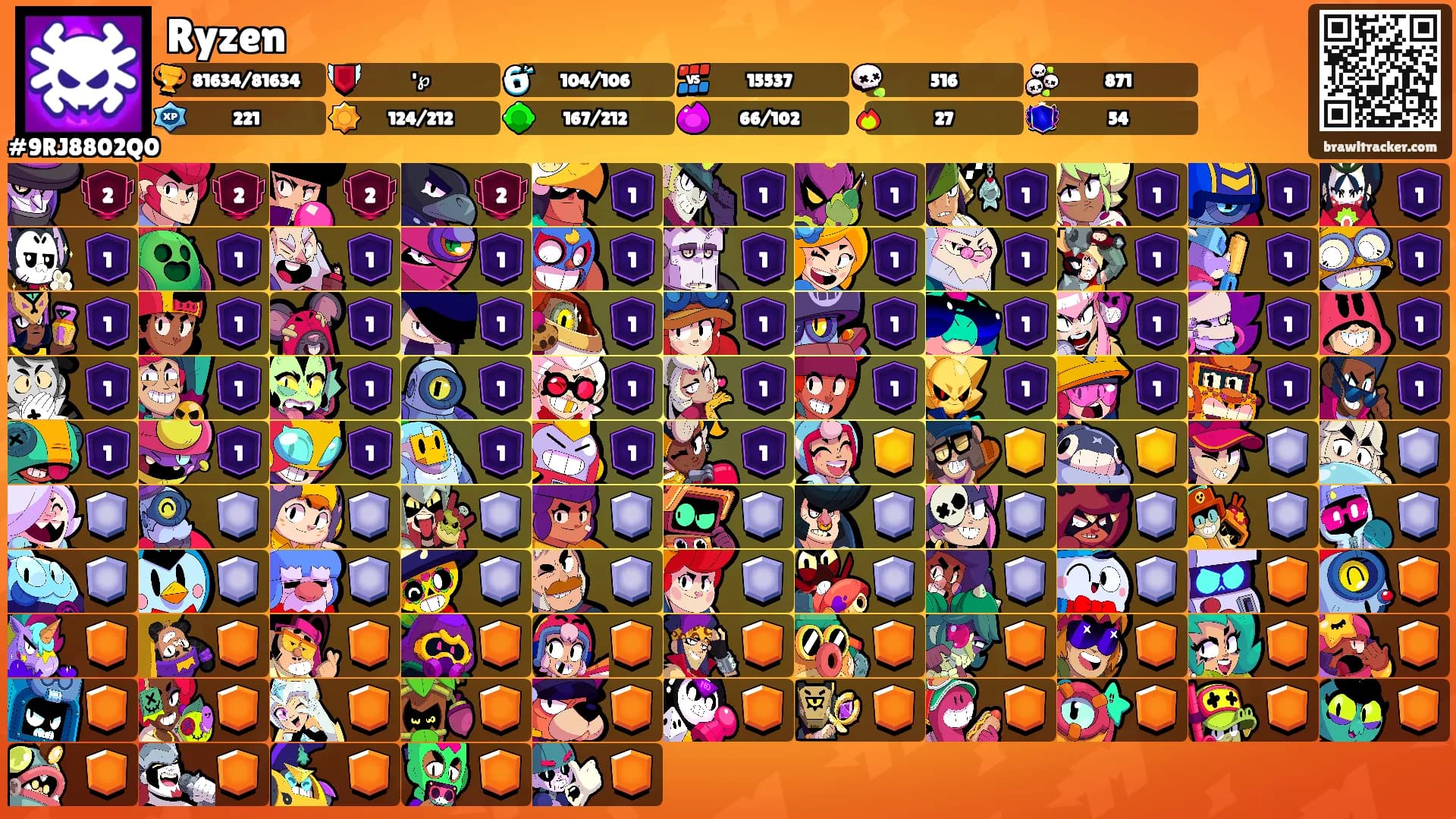 Ryzen's Ranks
