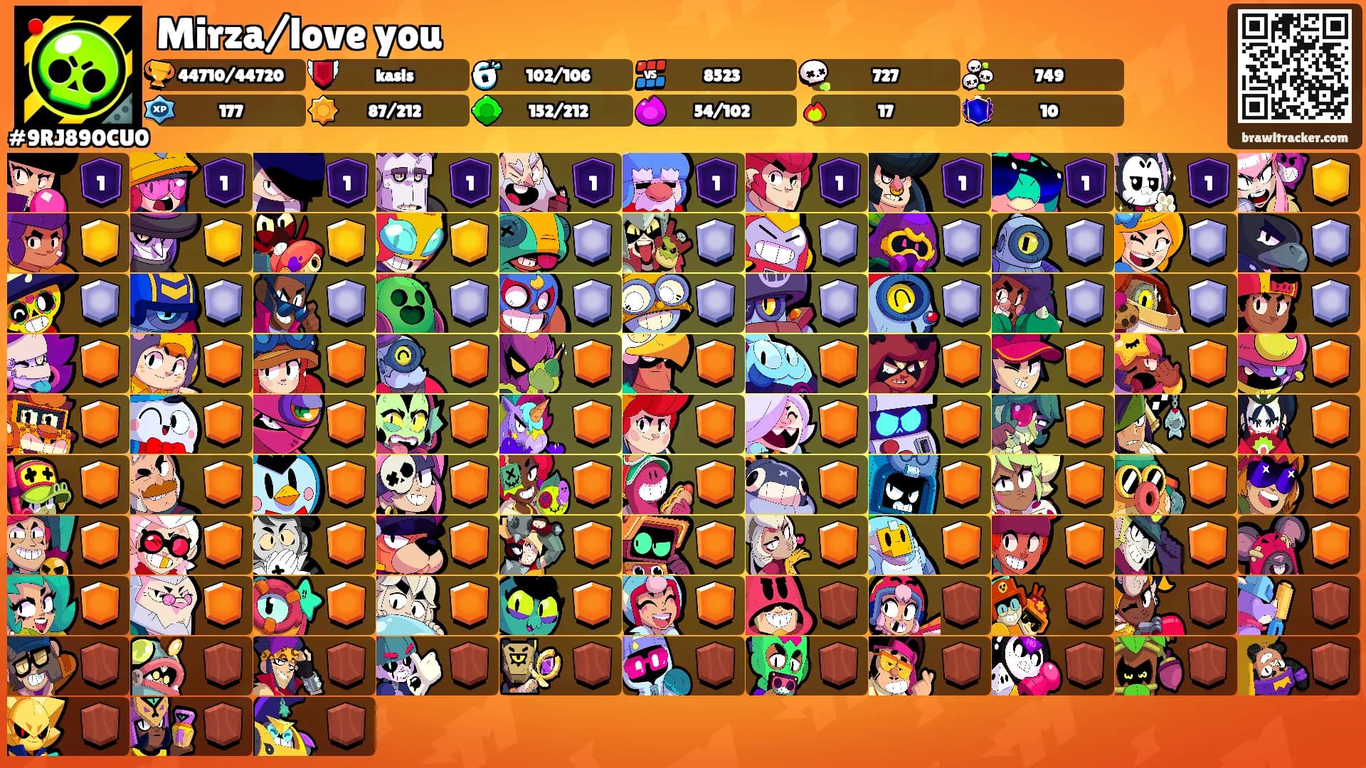 Mirza/love you's Ranks