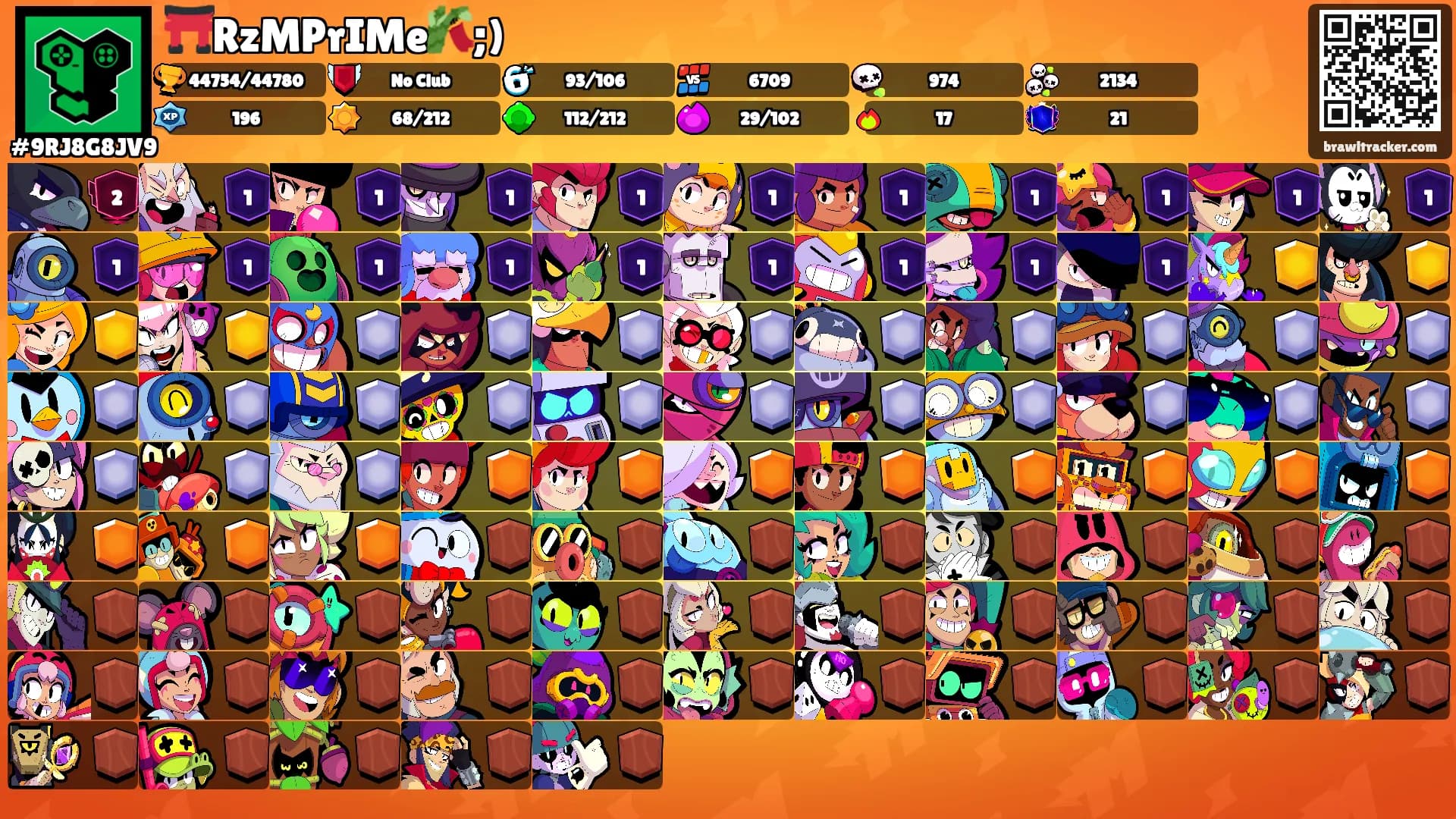 ⛩️RzMPrIMe🎋;)'s Ranks