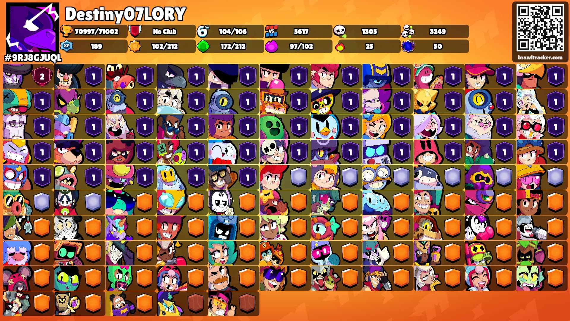 Destiny07LORY's Ranks