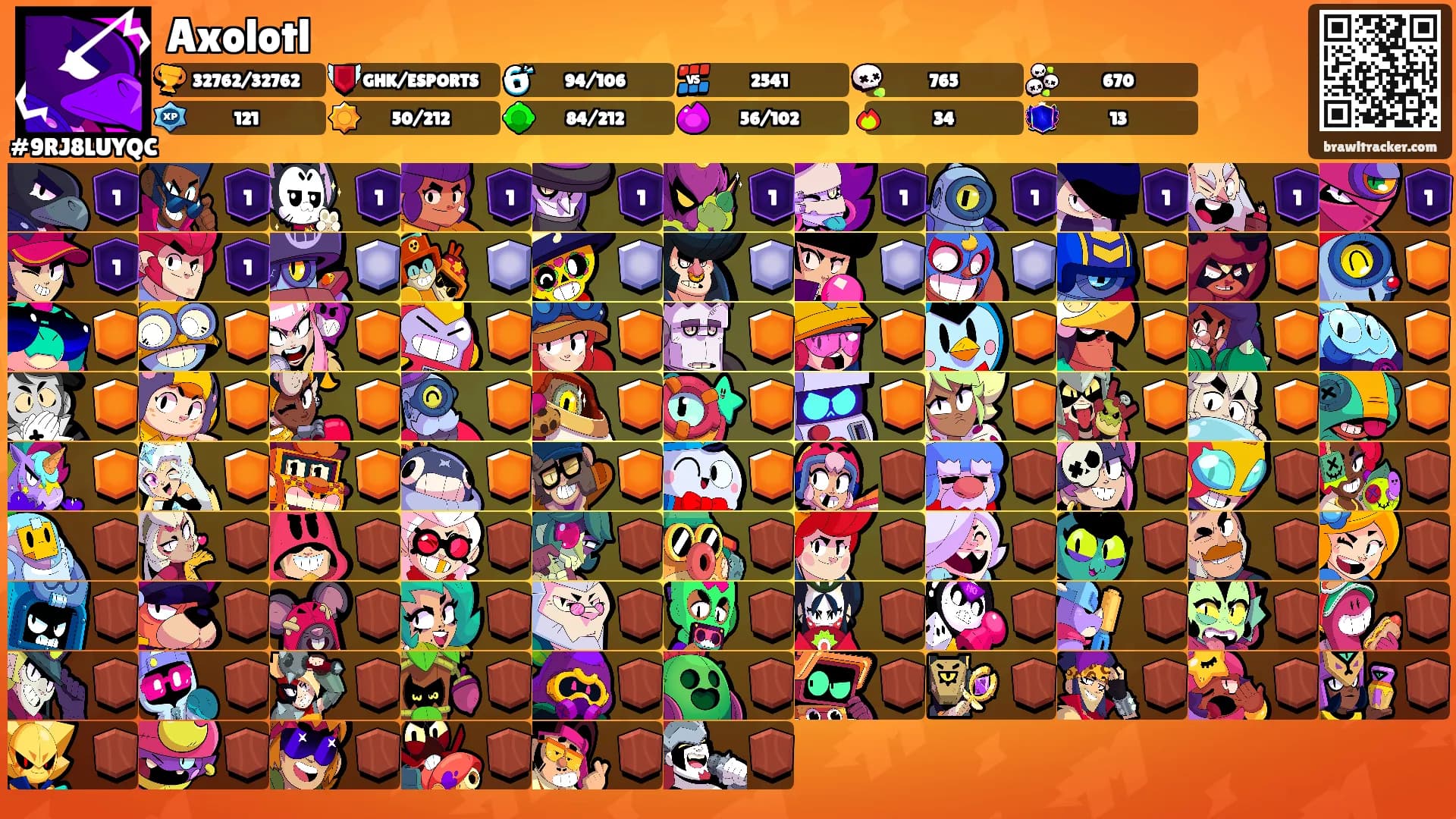 Axolotl's Ranks