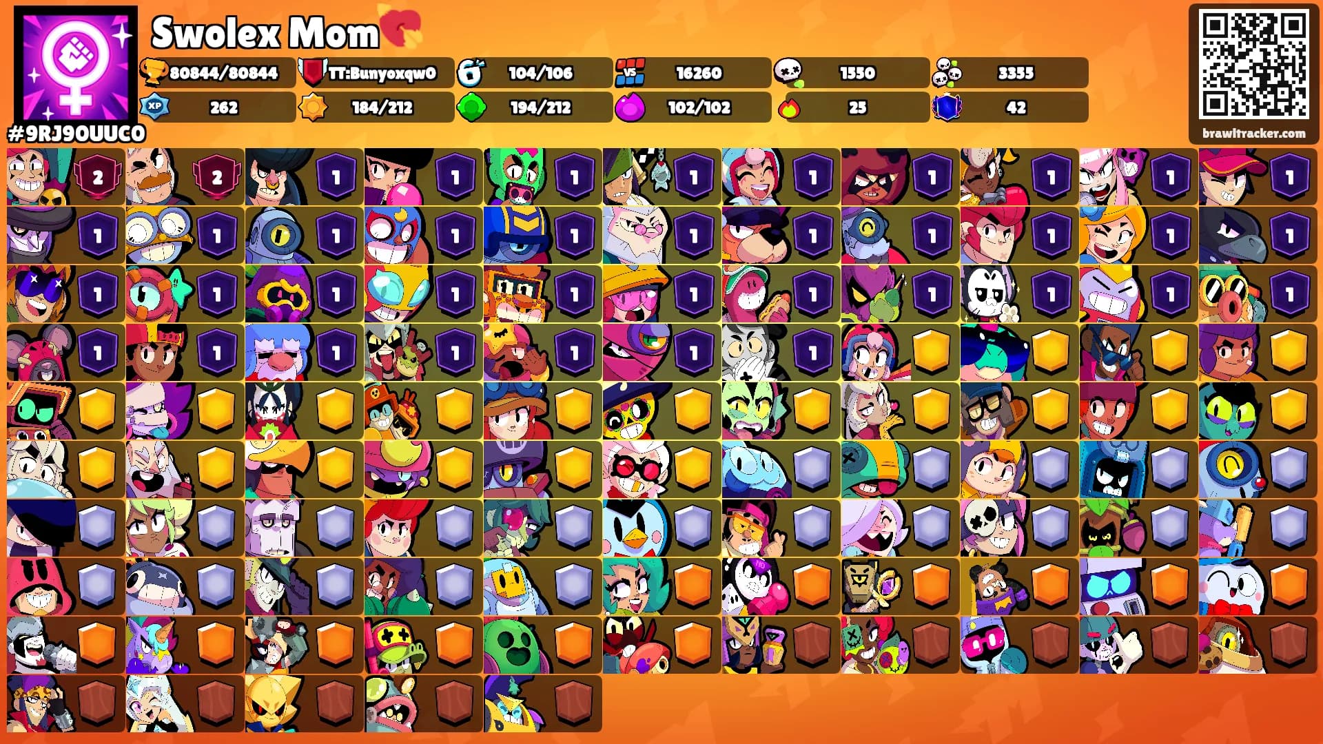 Swolex Mom💘's Ranks