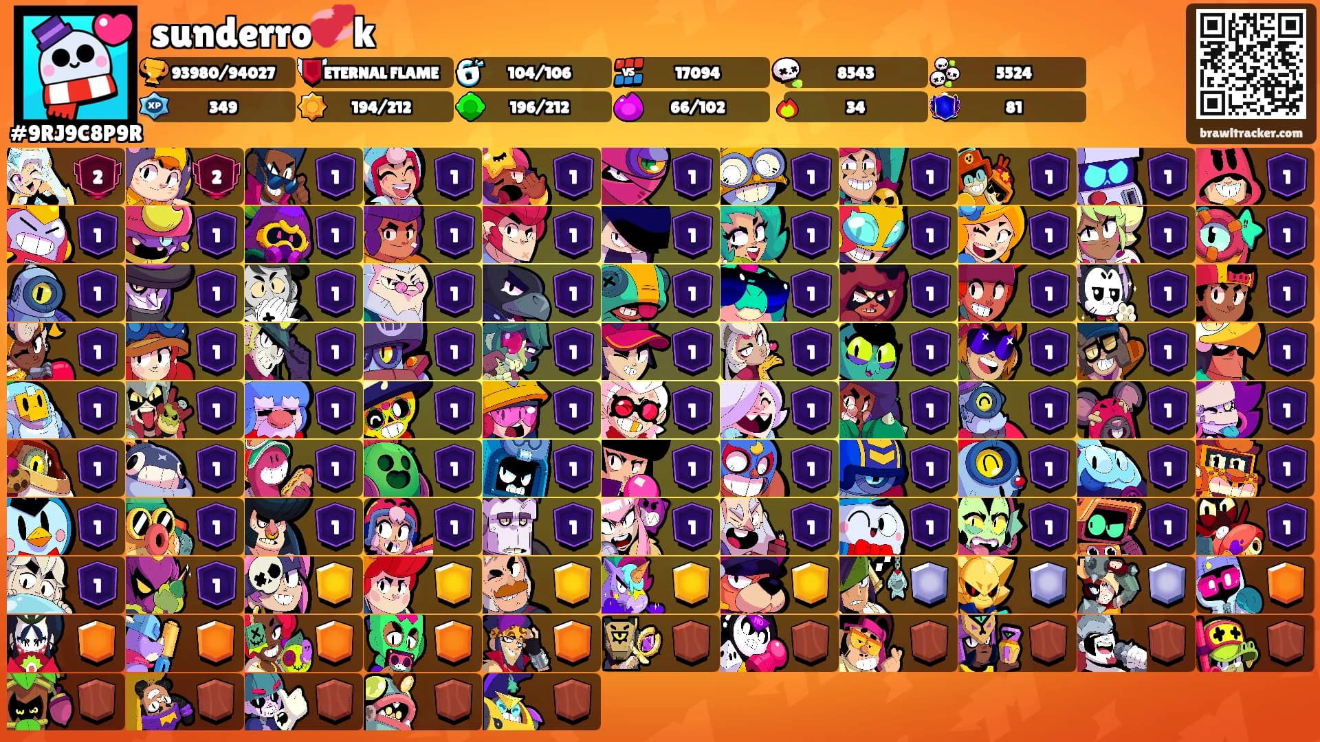 sunderro💞k's Ranks