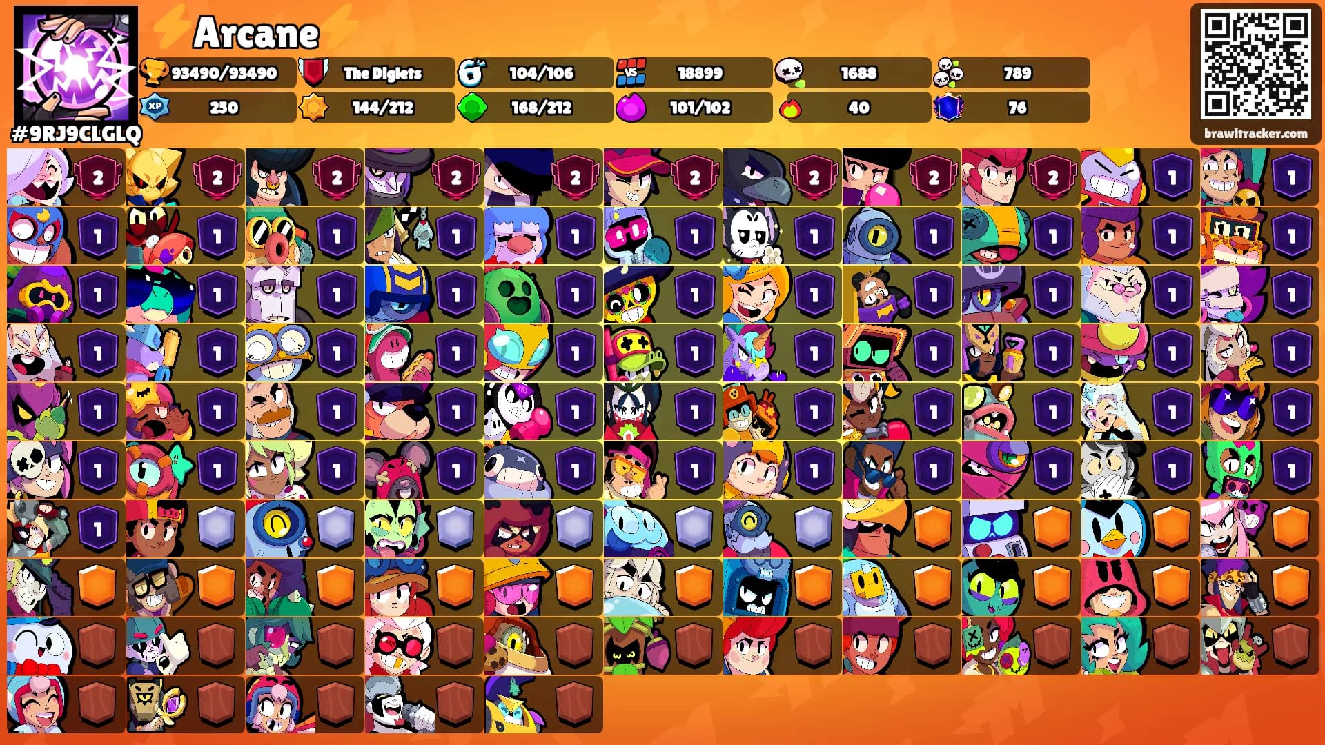 ⚡Arcane⚡'s Ranks