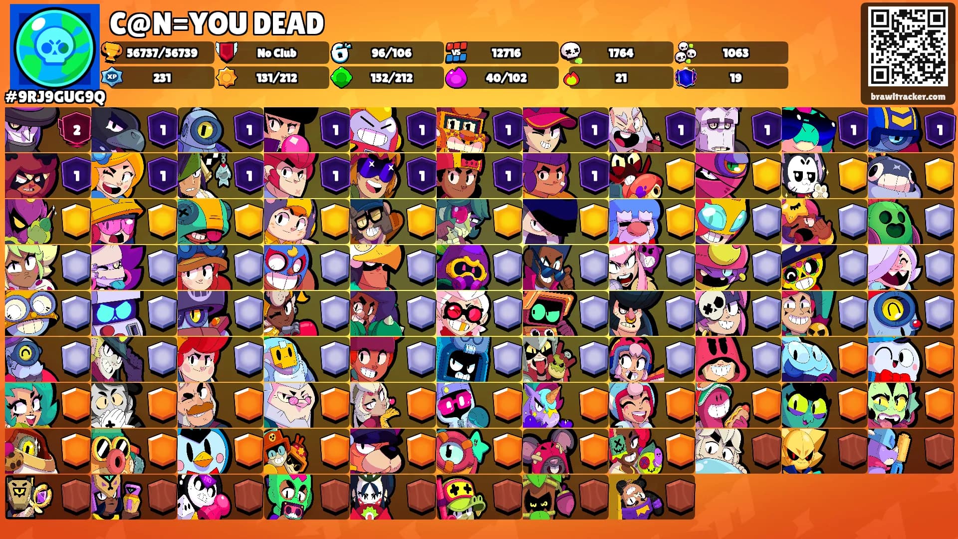 C@N=YOU DEAD's Ranks