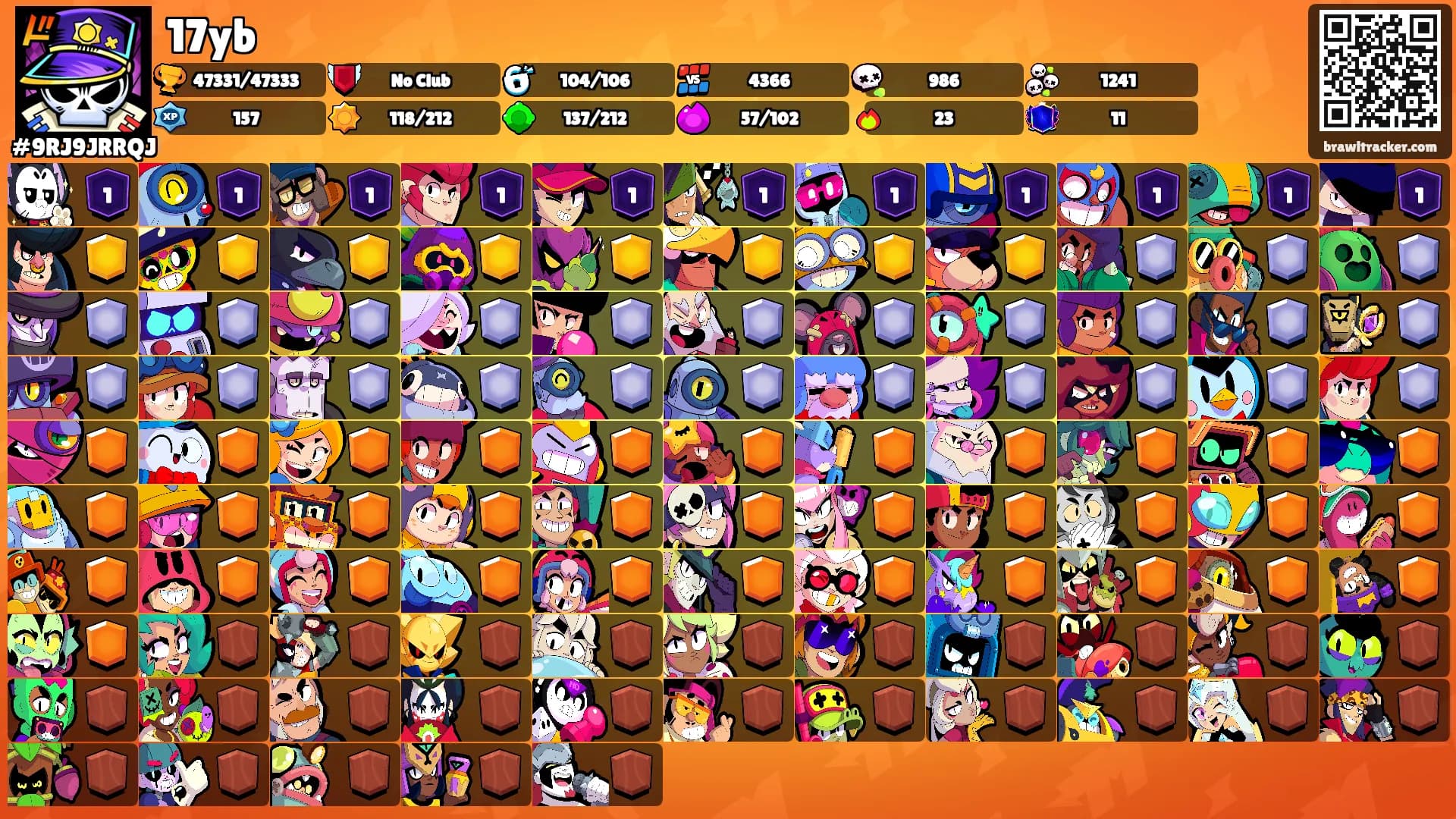 17yb's Ranks