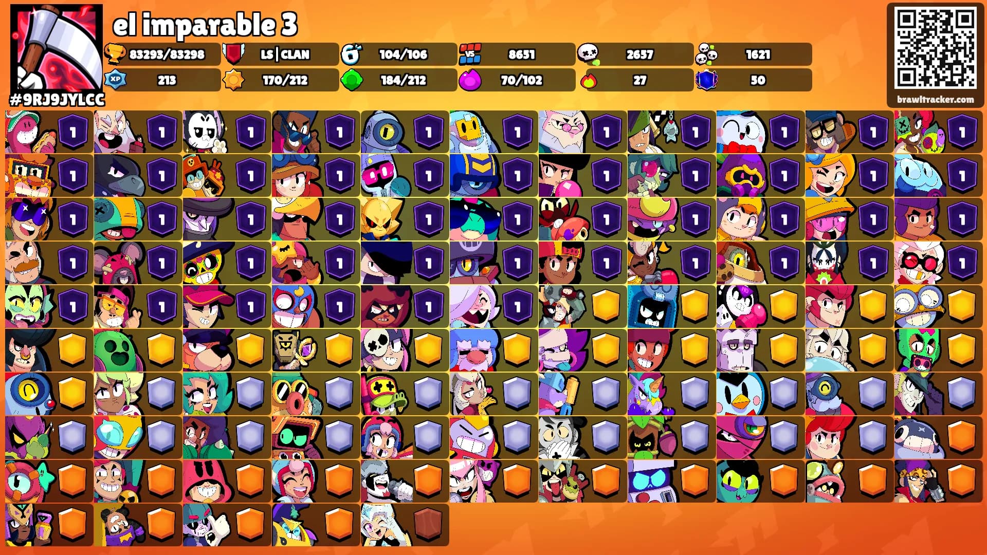 el imparable 3's Ranks