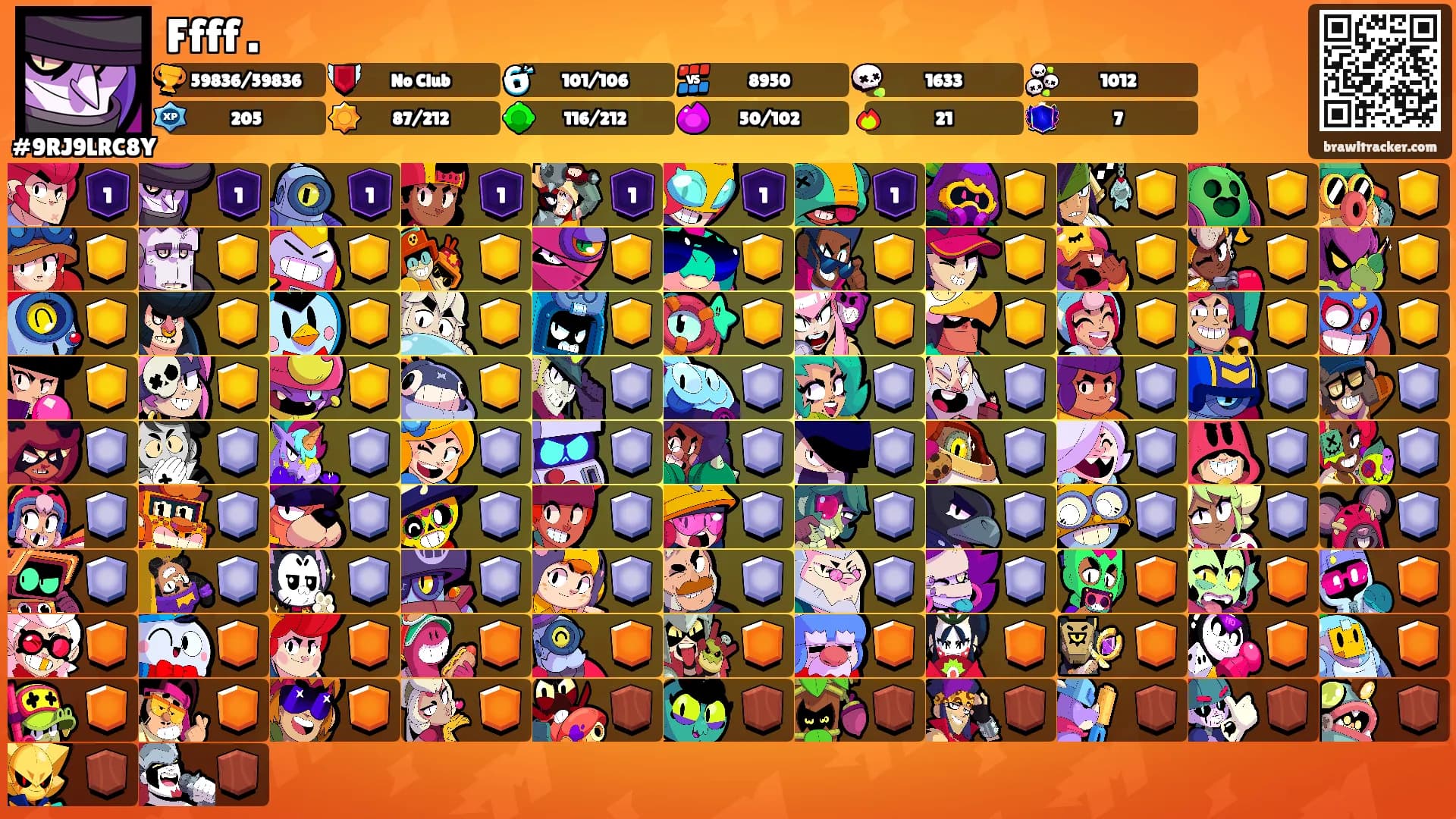 Ffff .'s Ranks