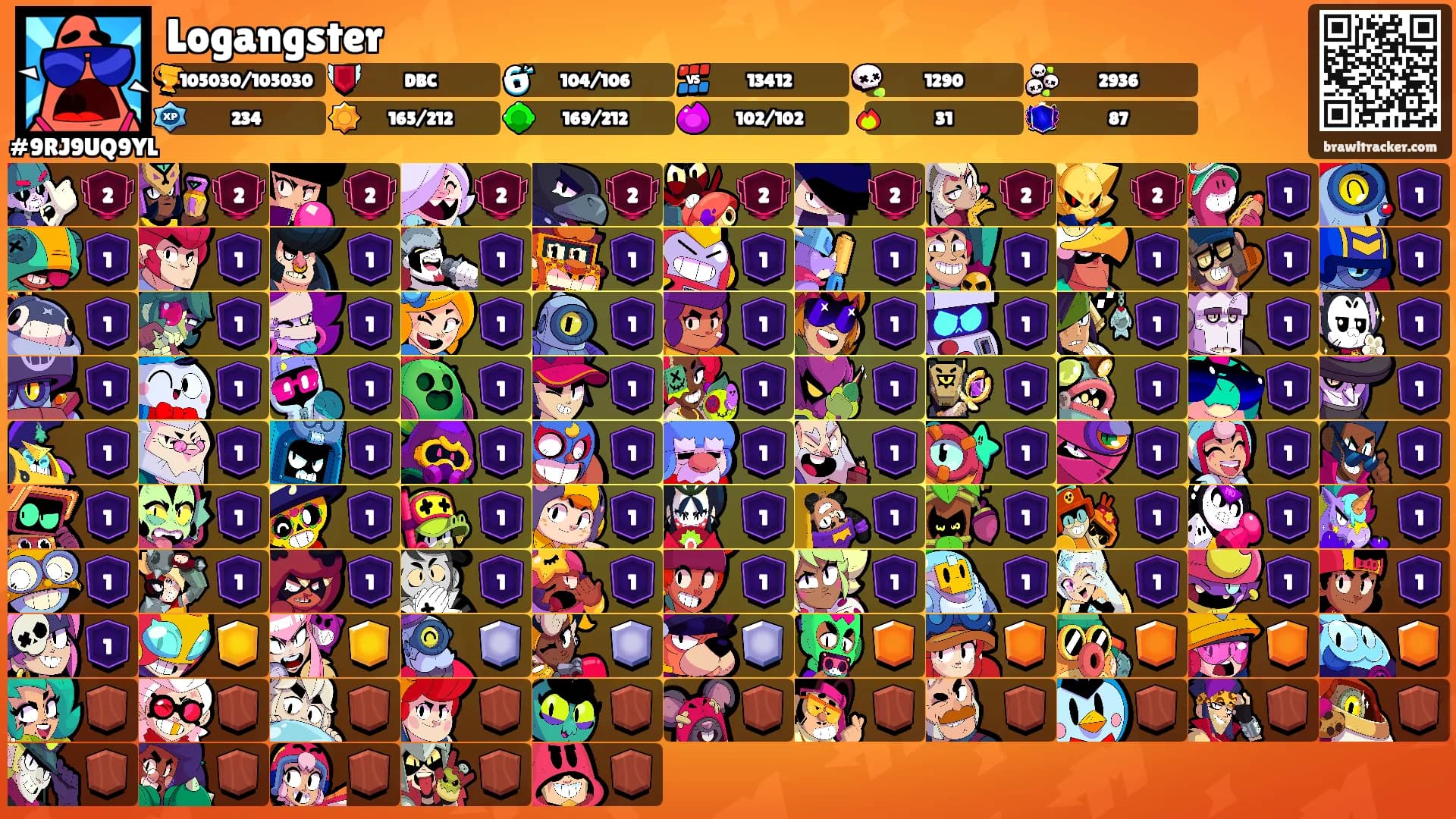 Logangster's Ranks