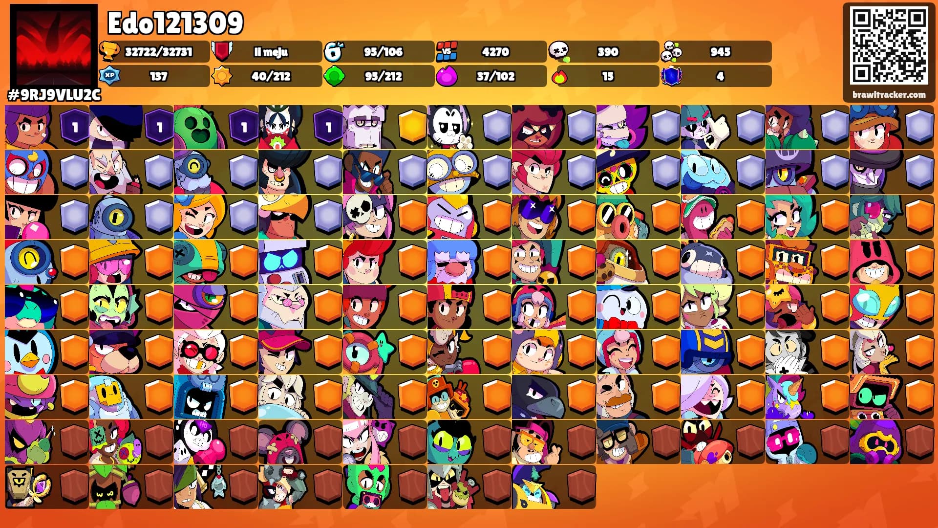 Edo121309's Ranks