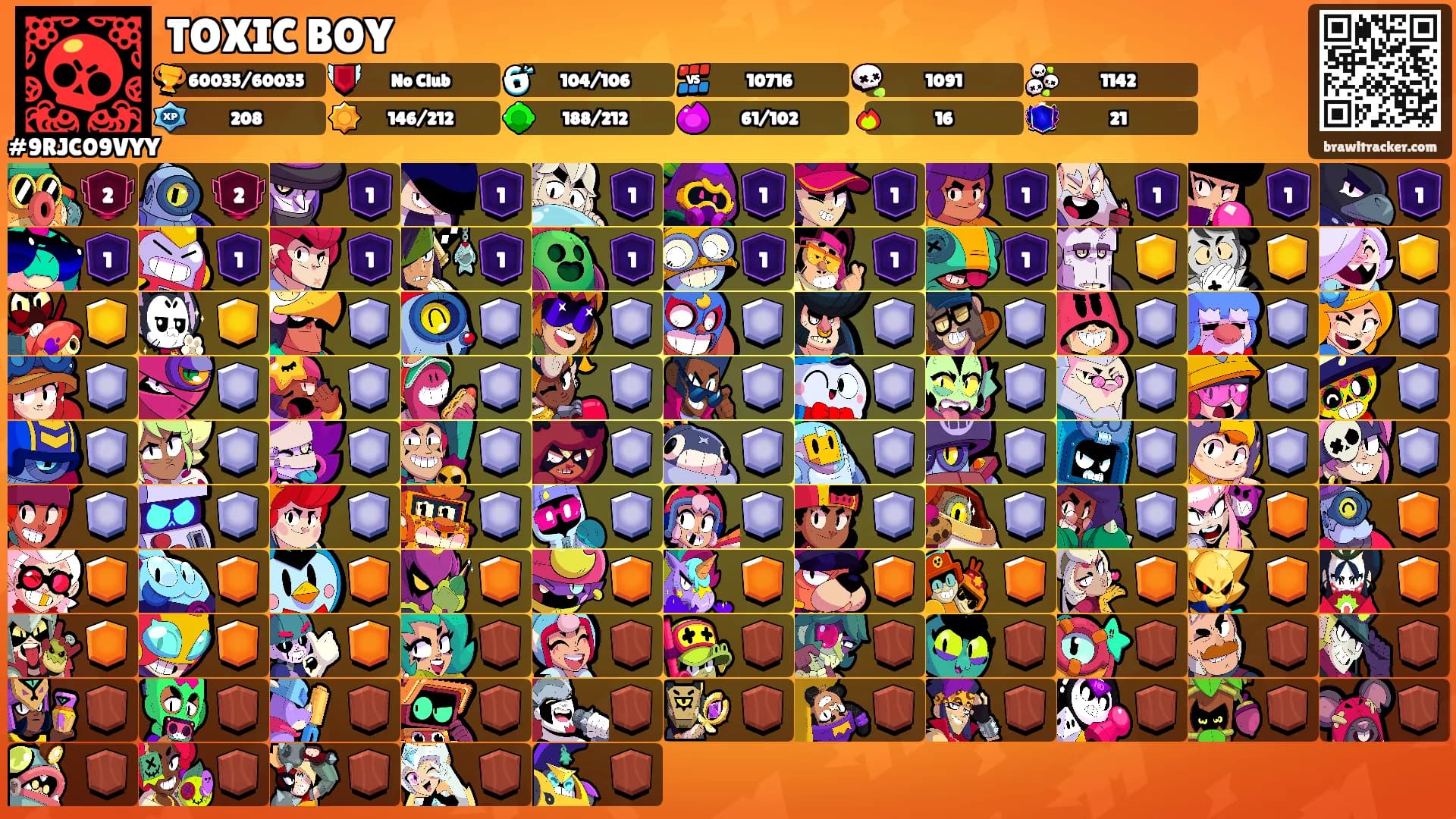 TOXIC BOY's Ranks