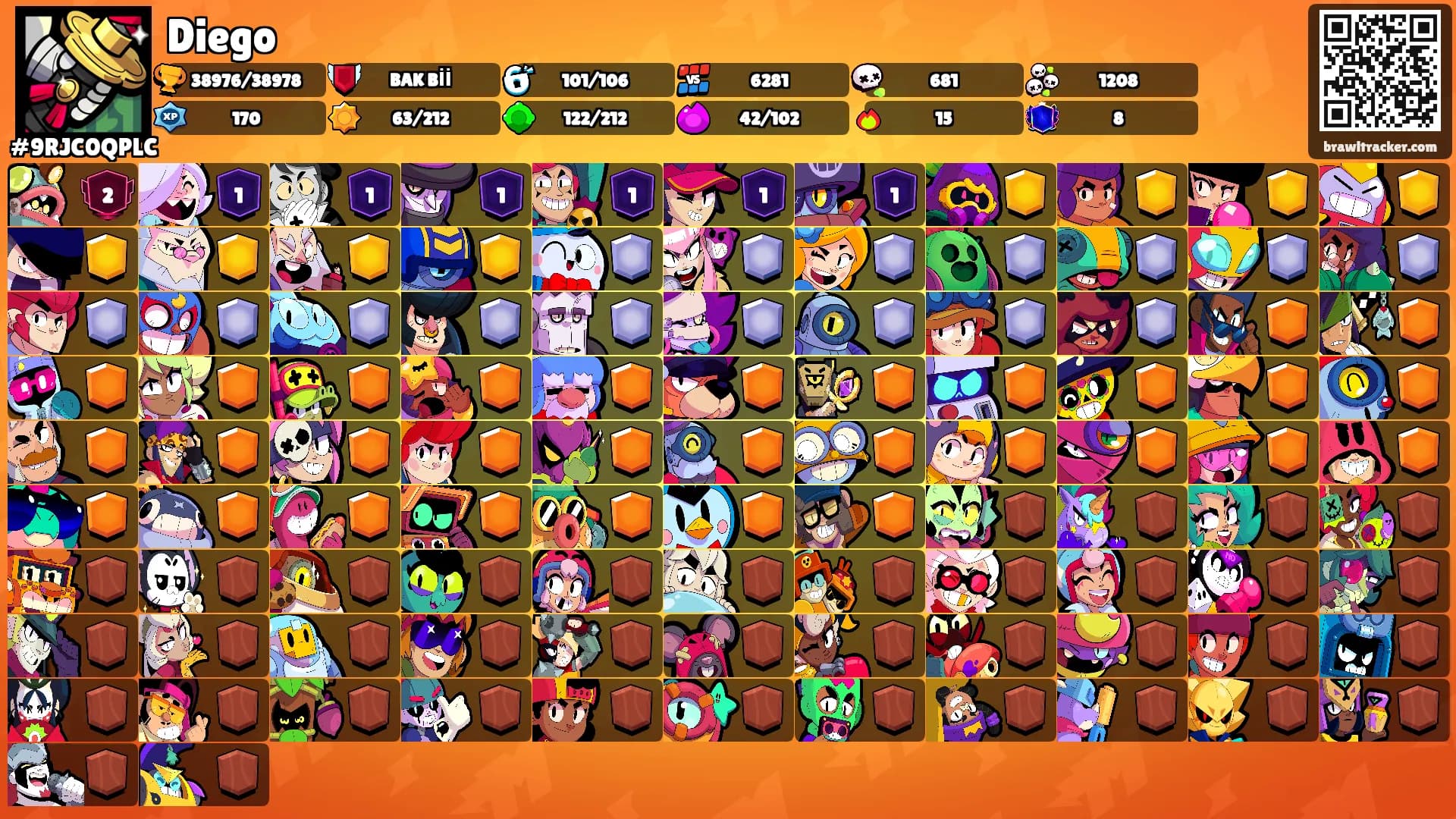 Diego's Ranks