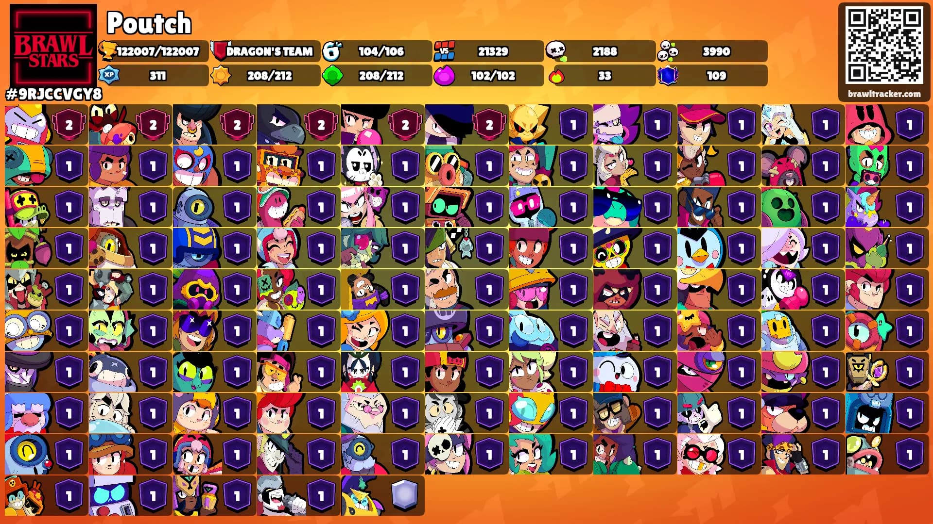Poutch's Ranks