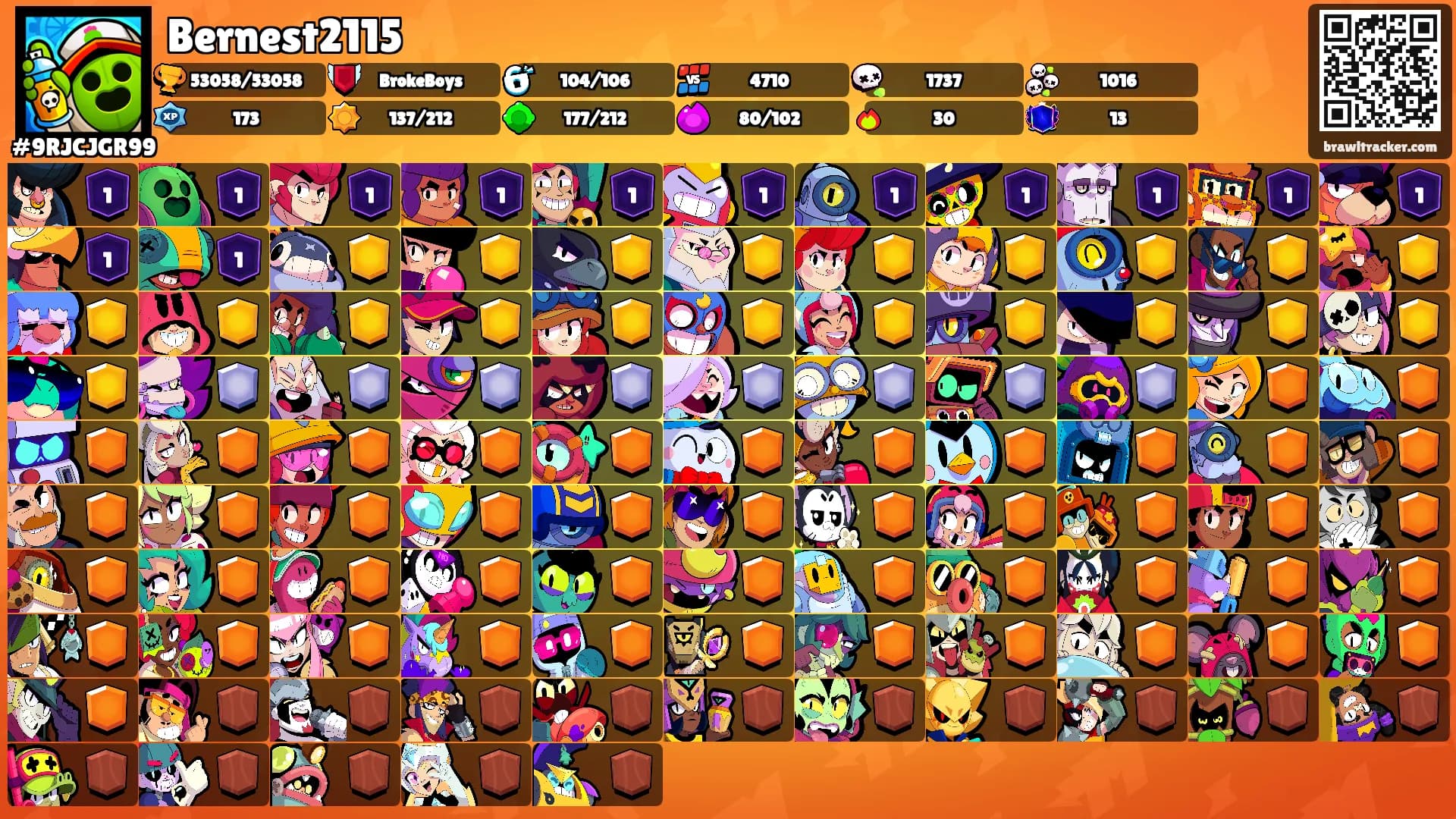 Bernest2115's Ranks