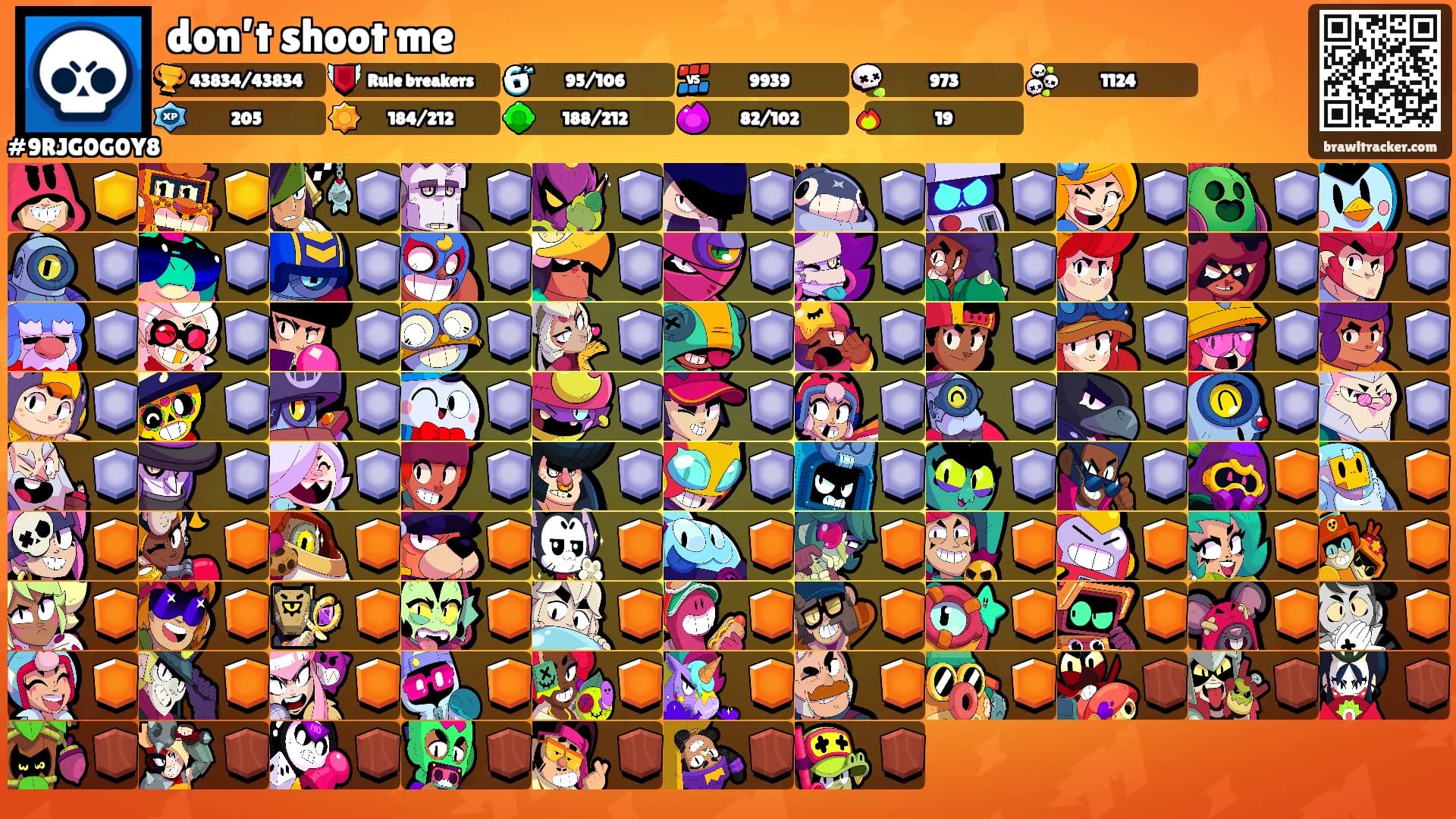 don’t shoot me's Ranks