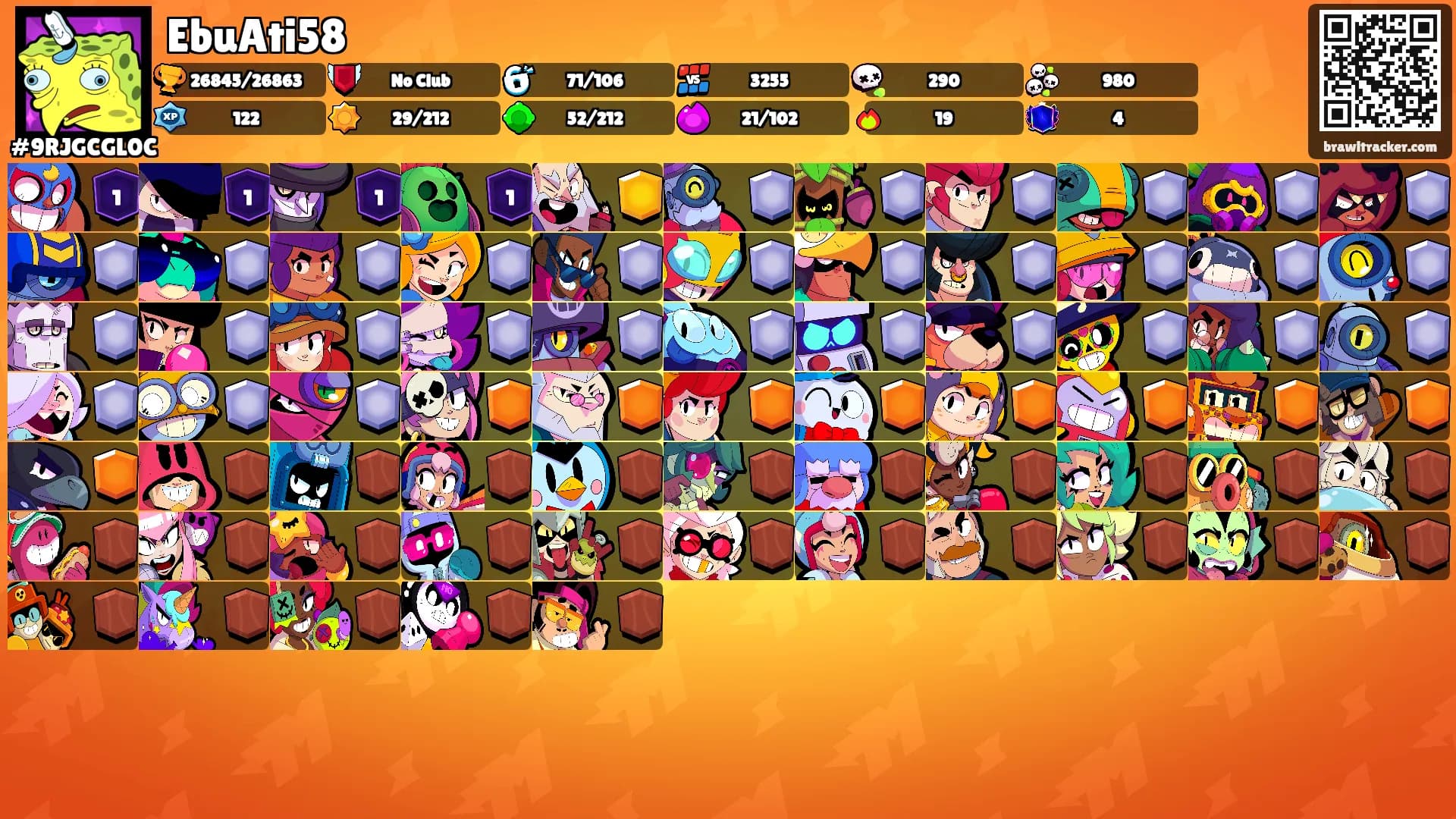 EbuAti58's Ranks