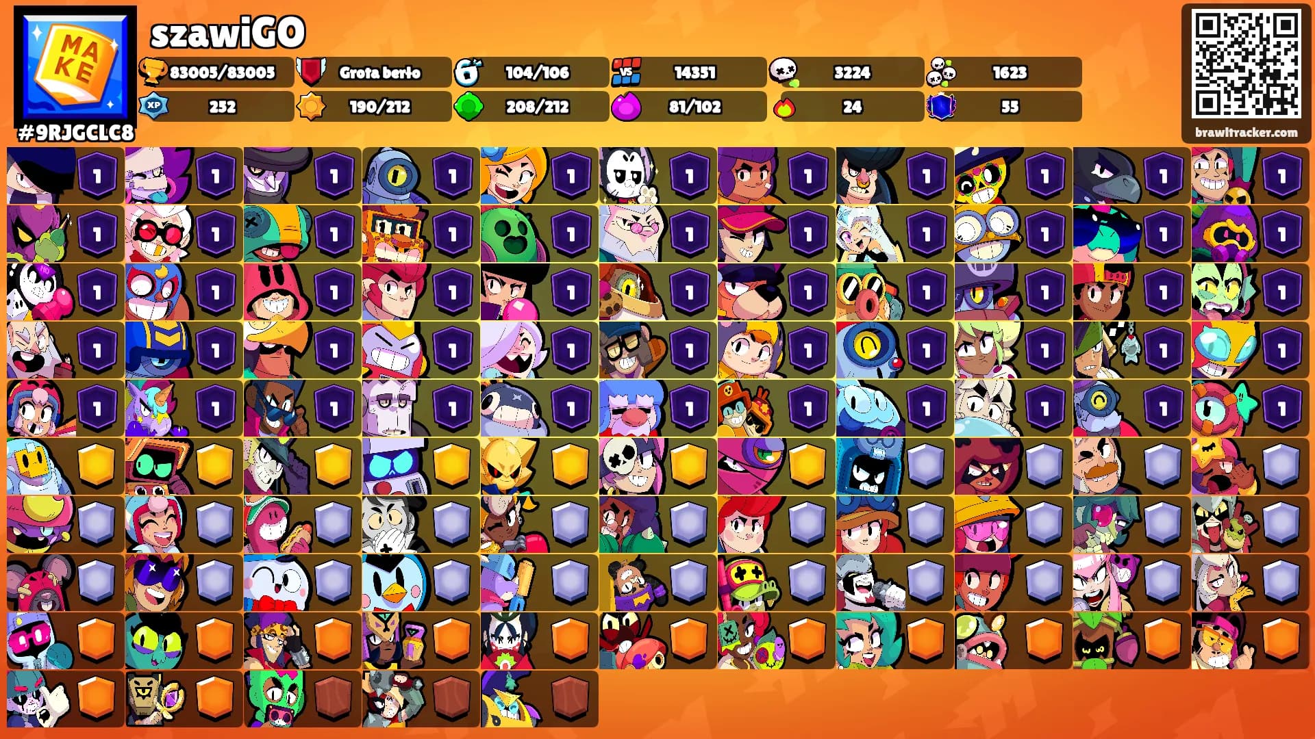 szawiGO's Ranks