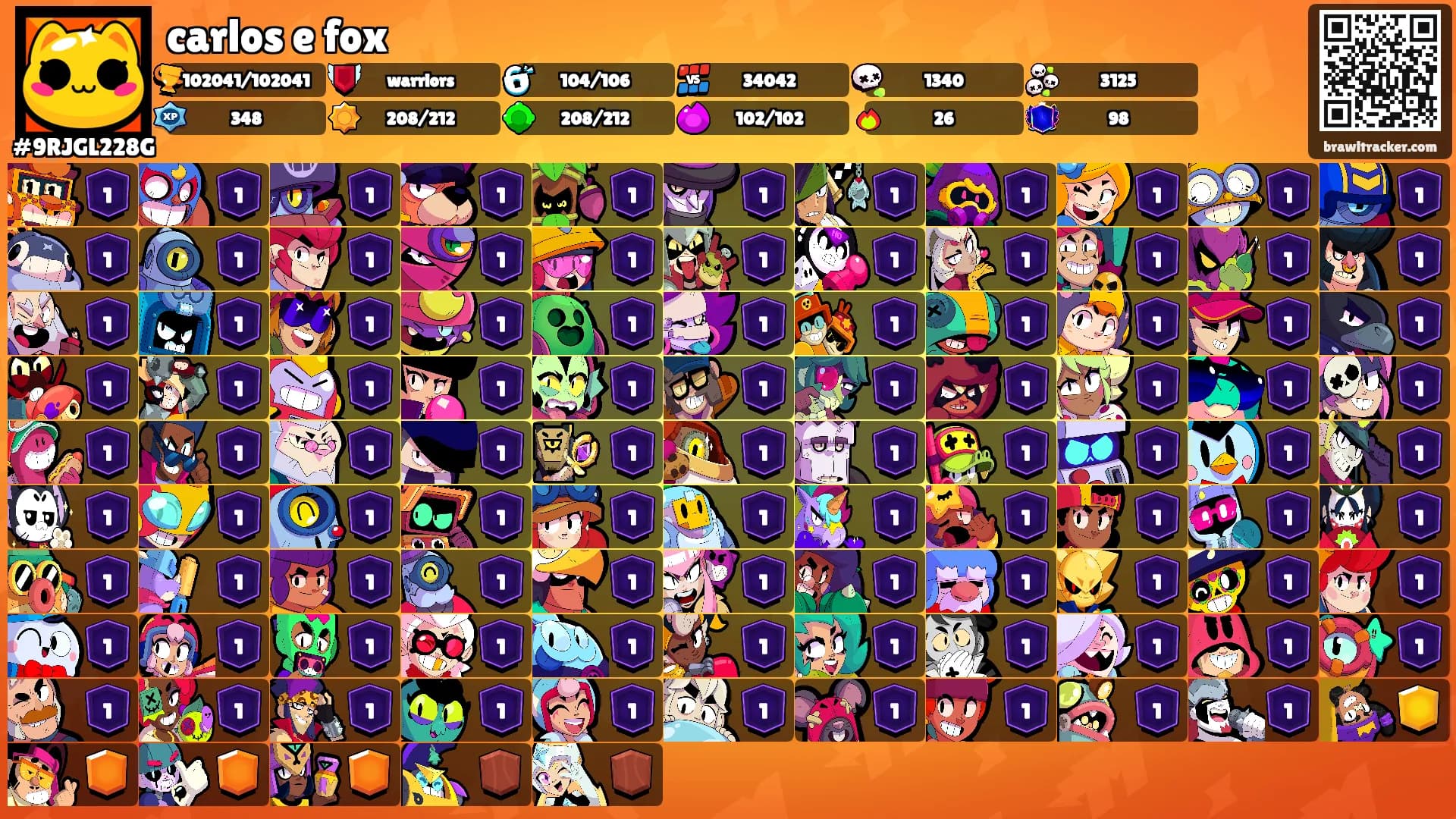 carlos e fox's Ranks