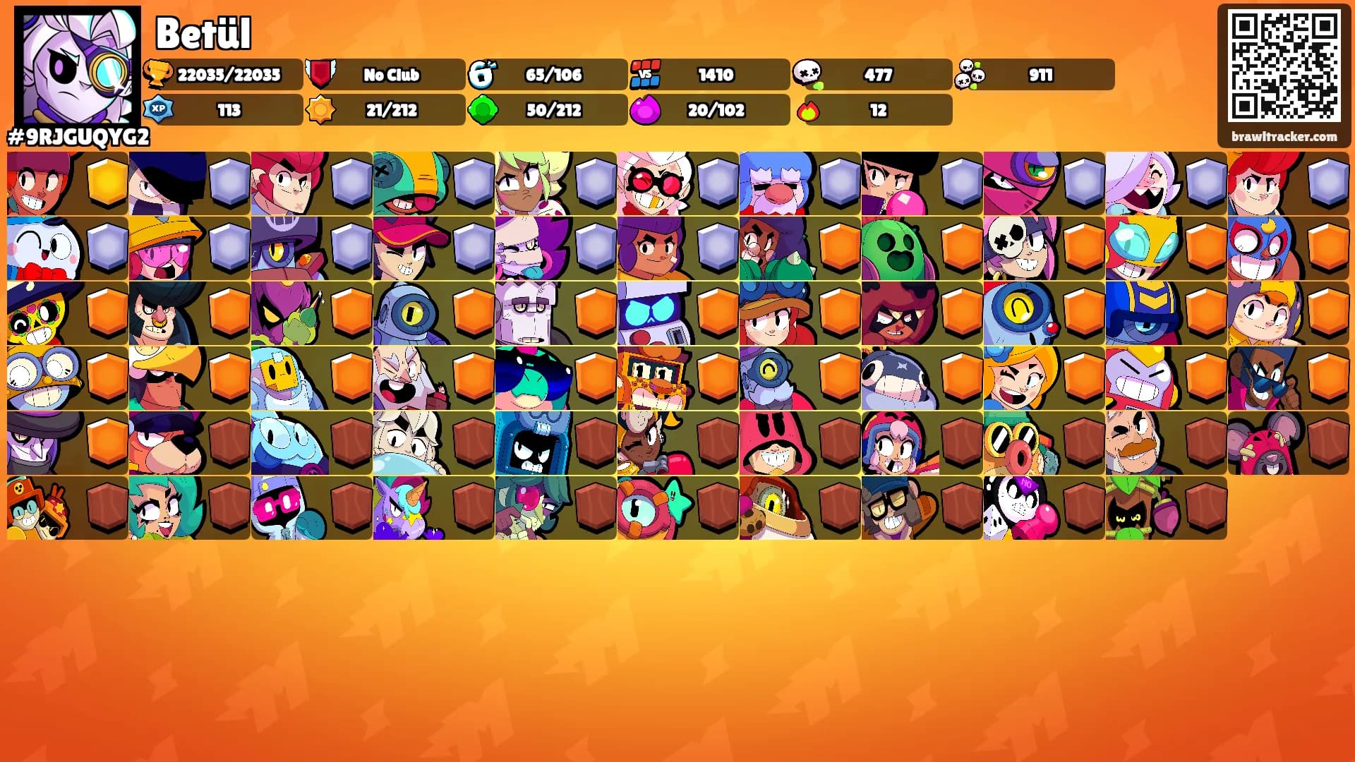 Betül's Ranks