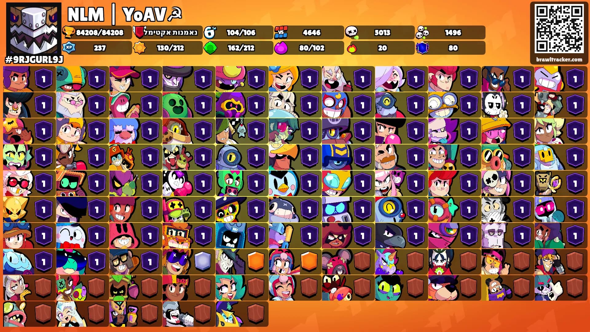 NLM | YoAV☭'s Ranks