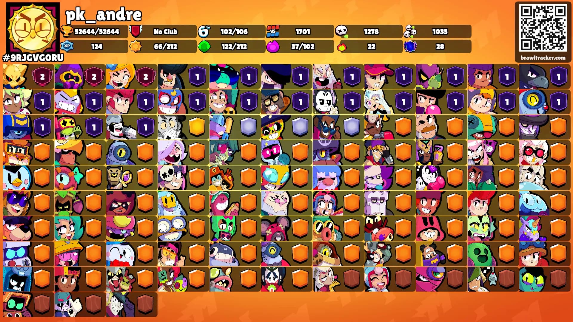 pk_andre's Ranks