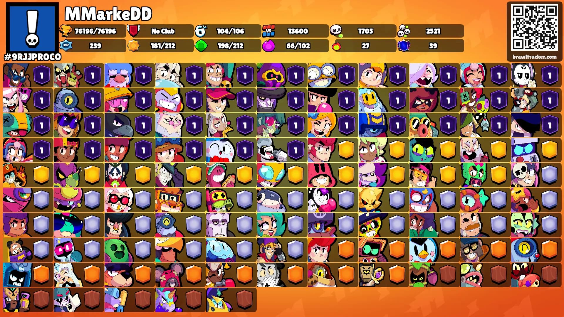 MMarkeDD's Ranks