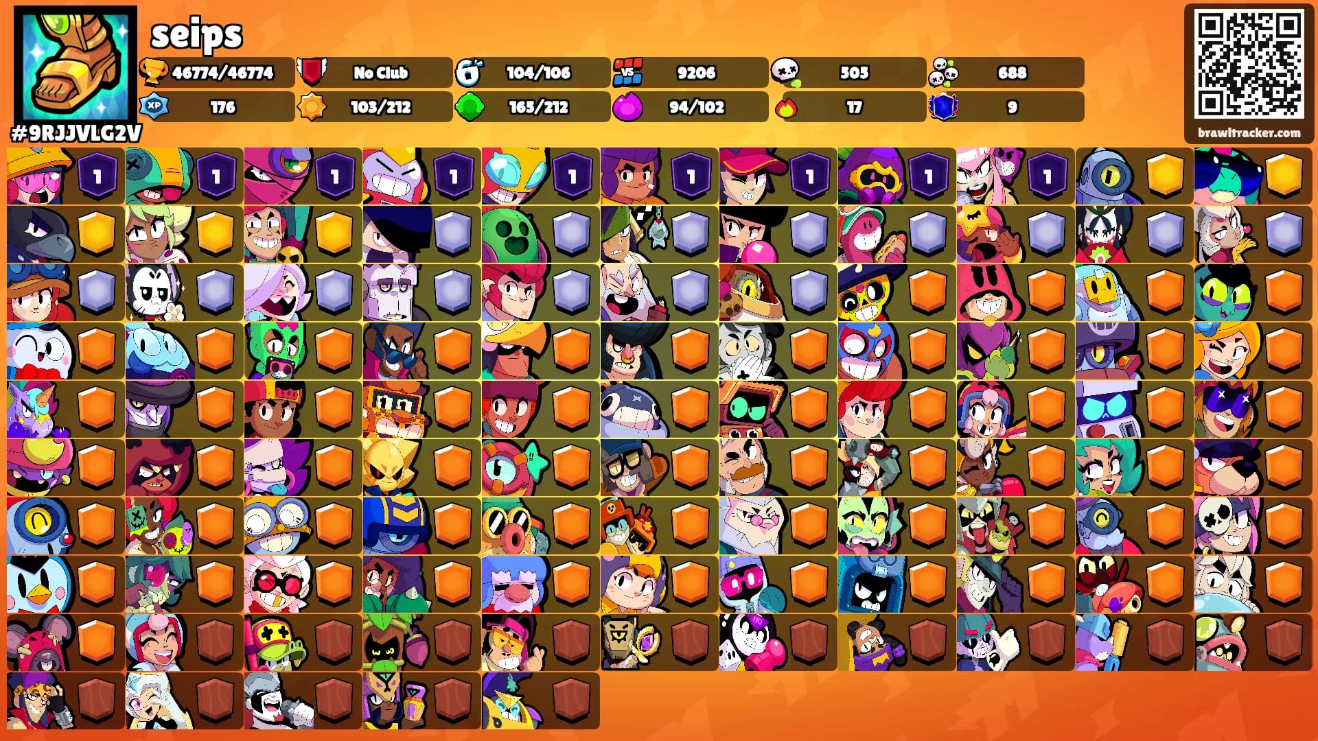seips's Ranks