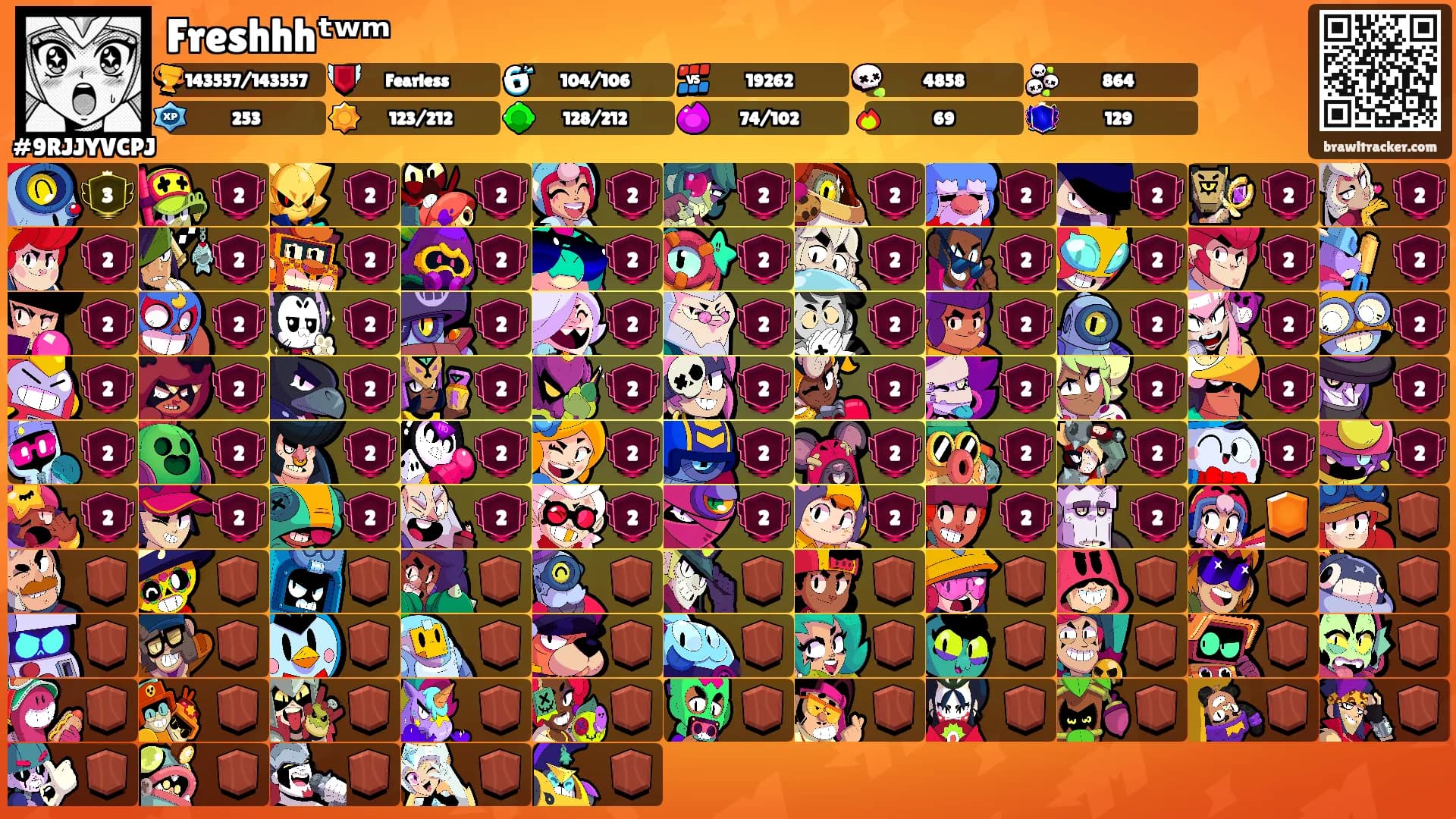 Freshhhᵗʷᵐ's Ranks