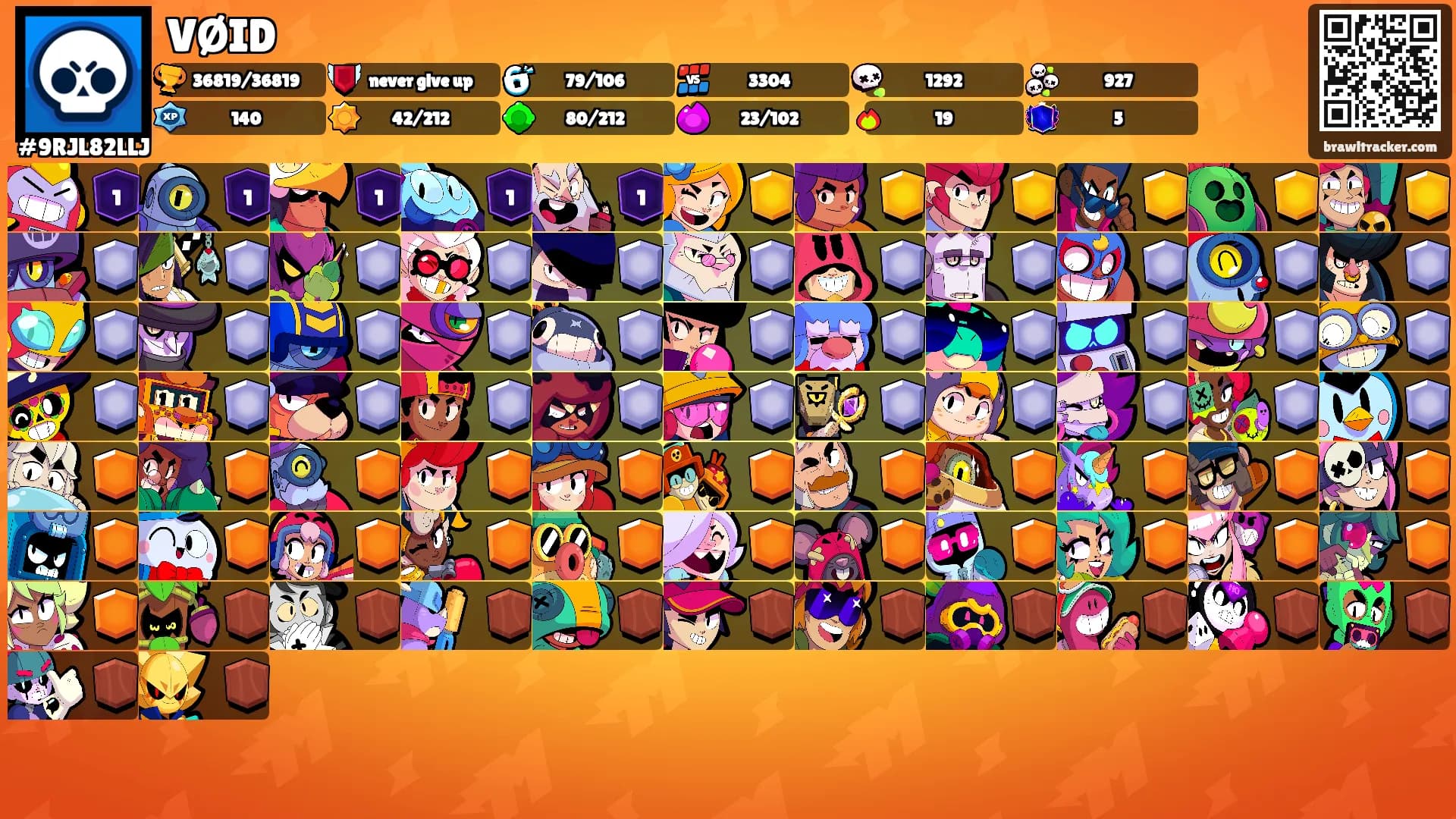 VØID's Ranks