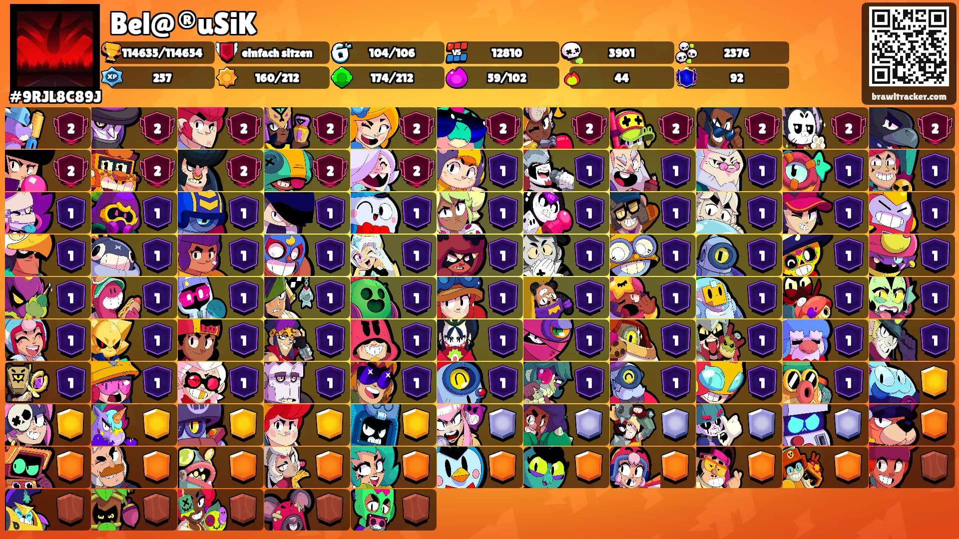 Bel@®uSiK's Ranks