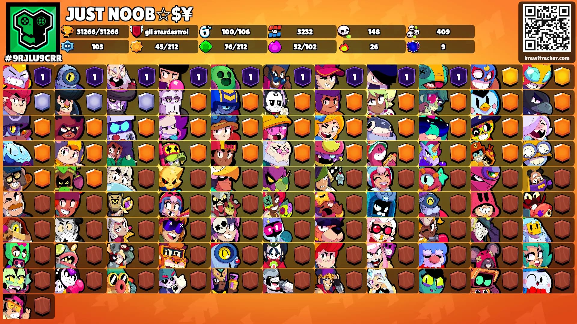 JUST NOOB☆$¥'s Ranks
