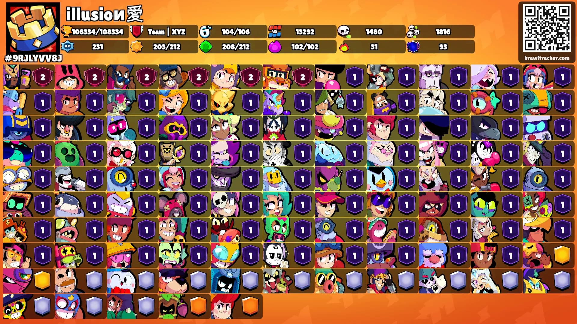 illusioи愛's Ranks