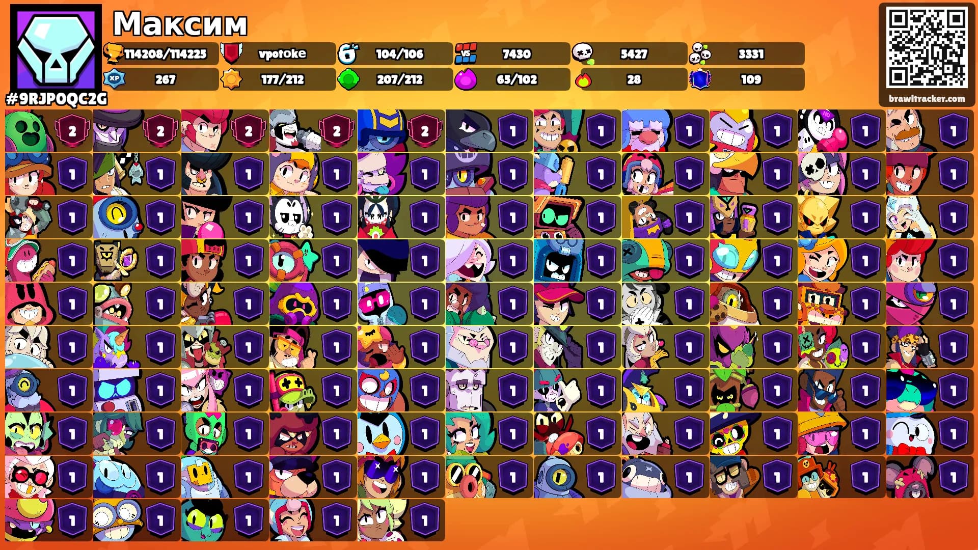 Максим's Ranks