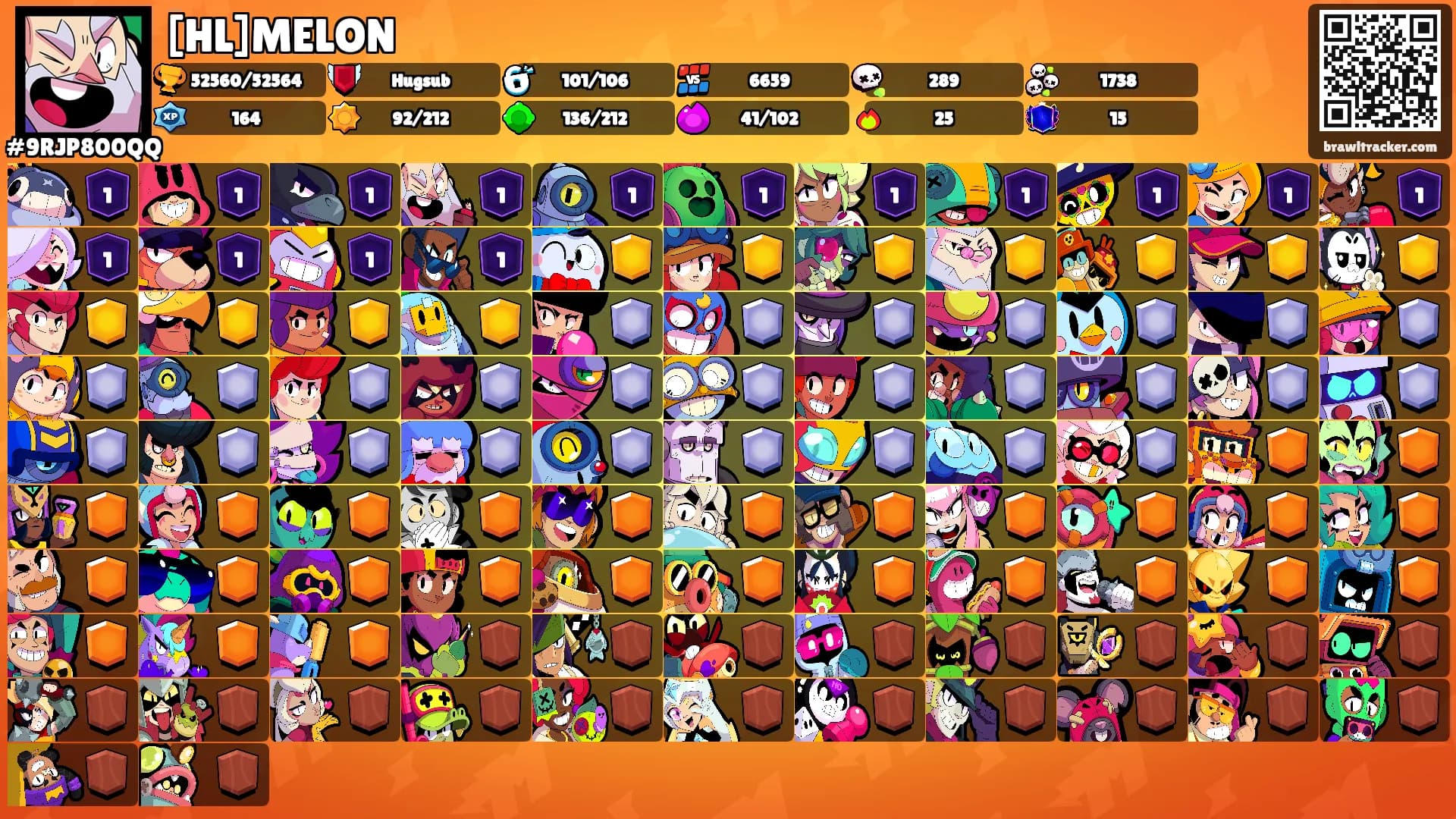 [HL]MELON's Ranks