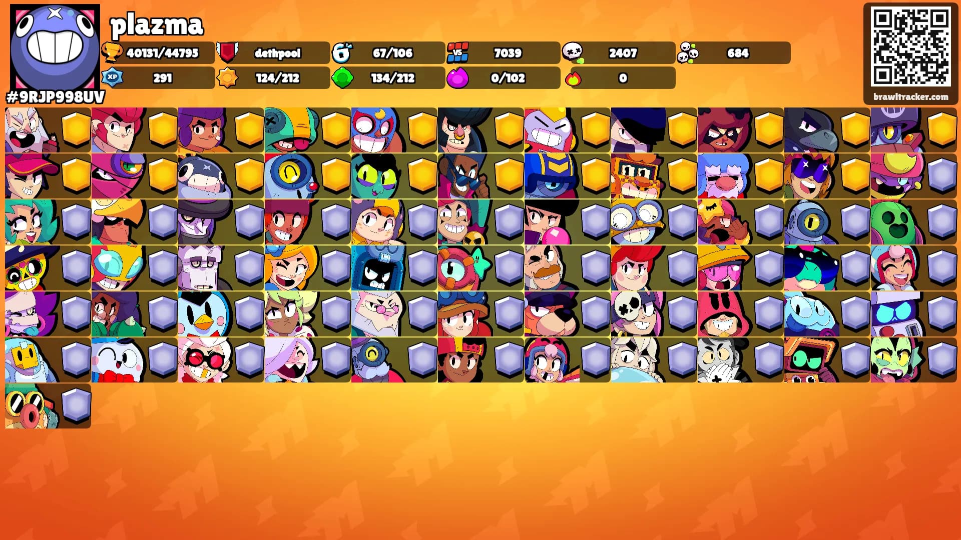 plazma's Ranks