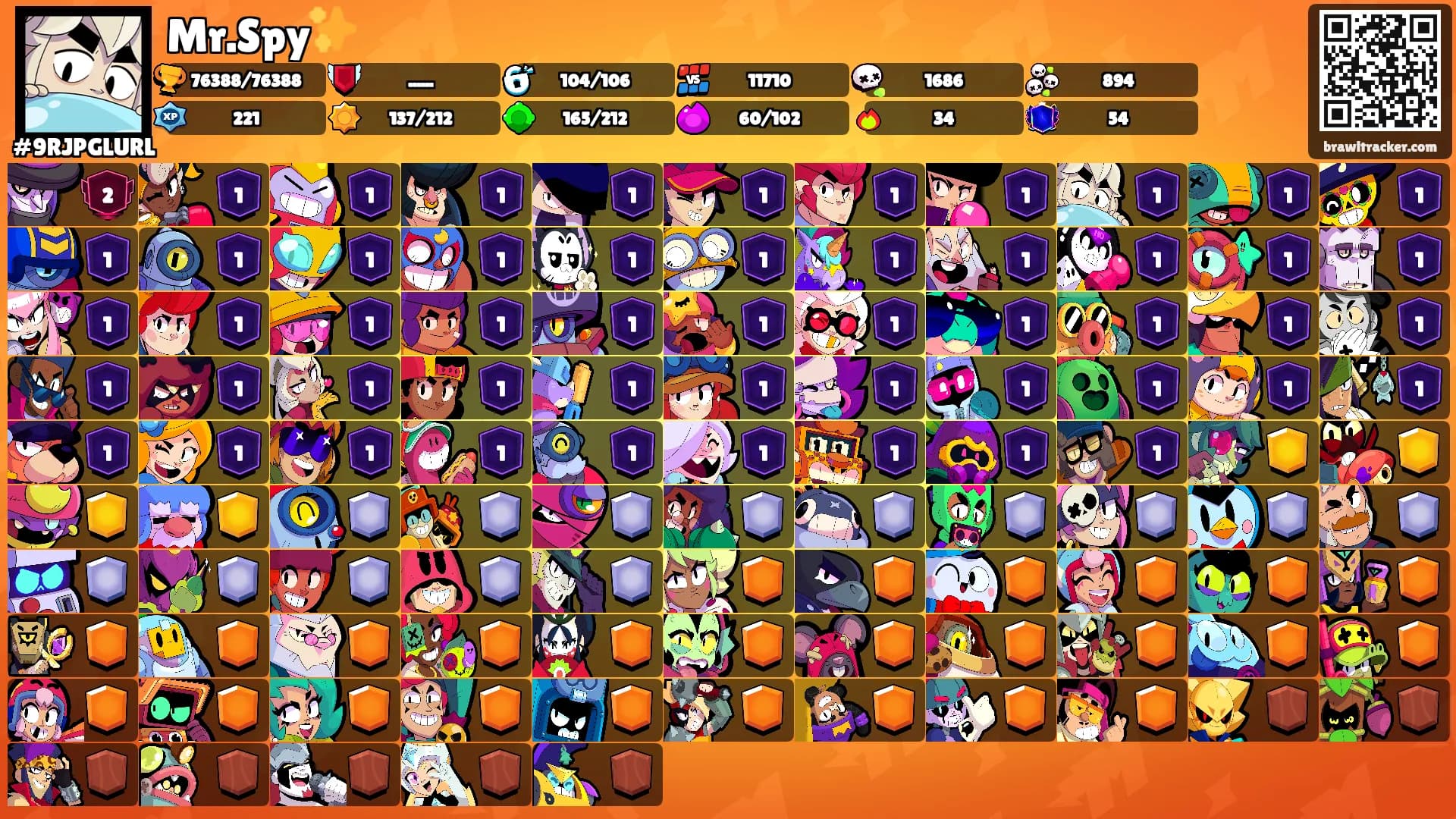 Mr.Spy✨'s Ranks