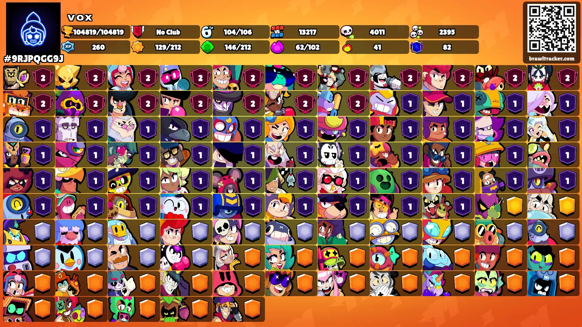 ᵥₒₓ's Ranks