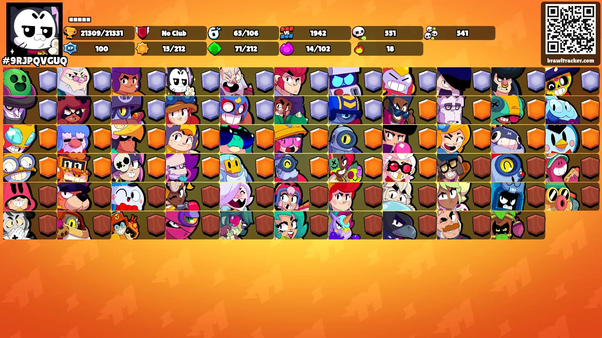 .....'s Ranks