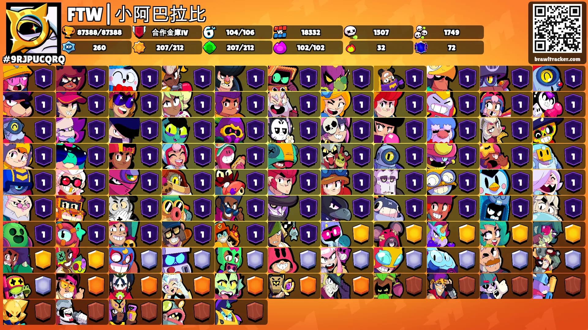 FTW|小阿巴拉比's Ranks