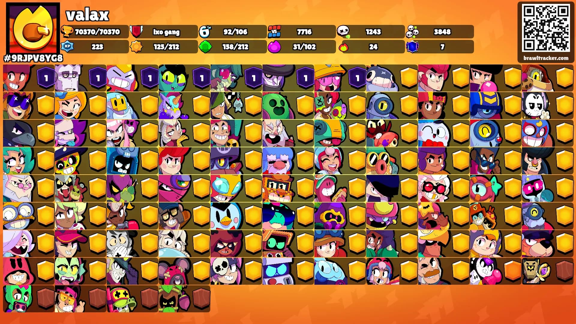 valax's Ranks