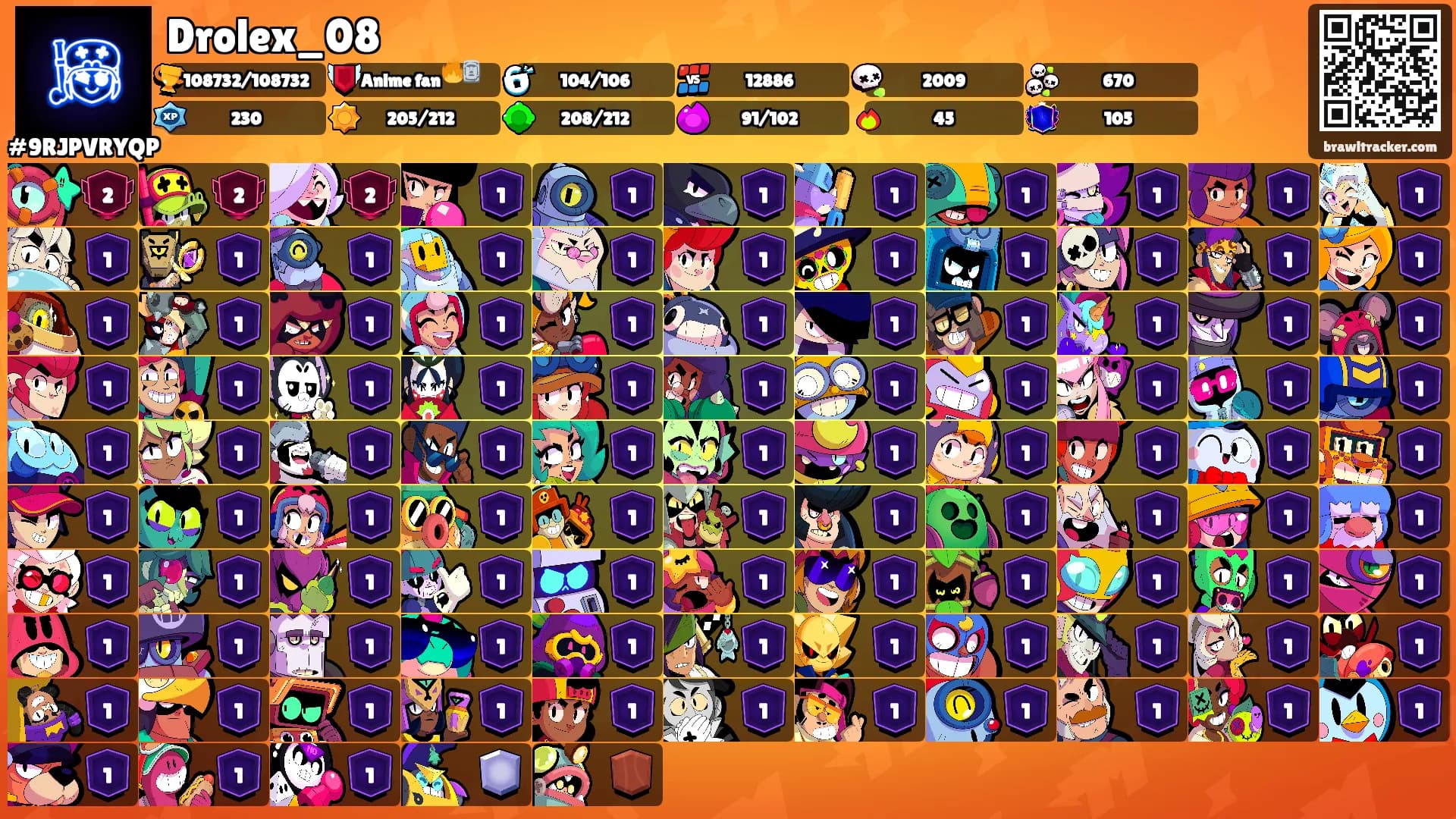 Drolex_08's Ranks