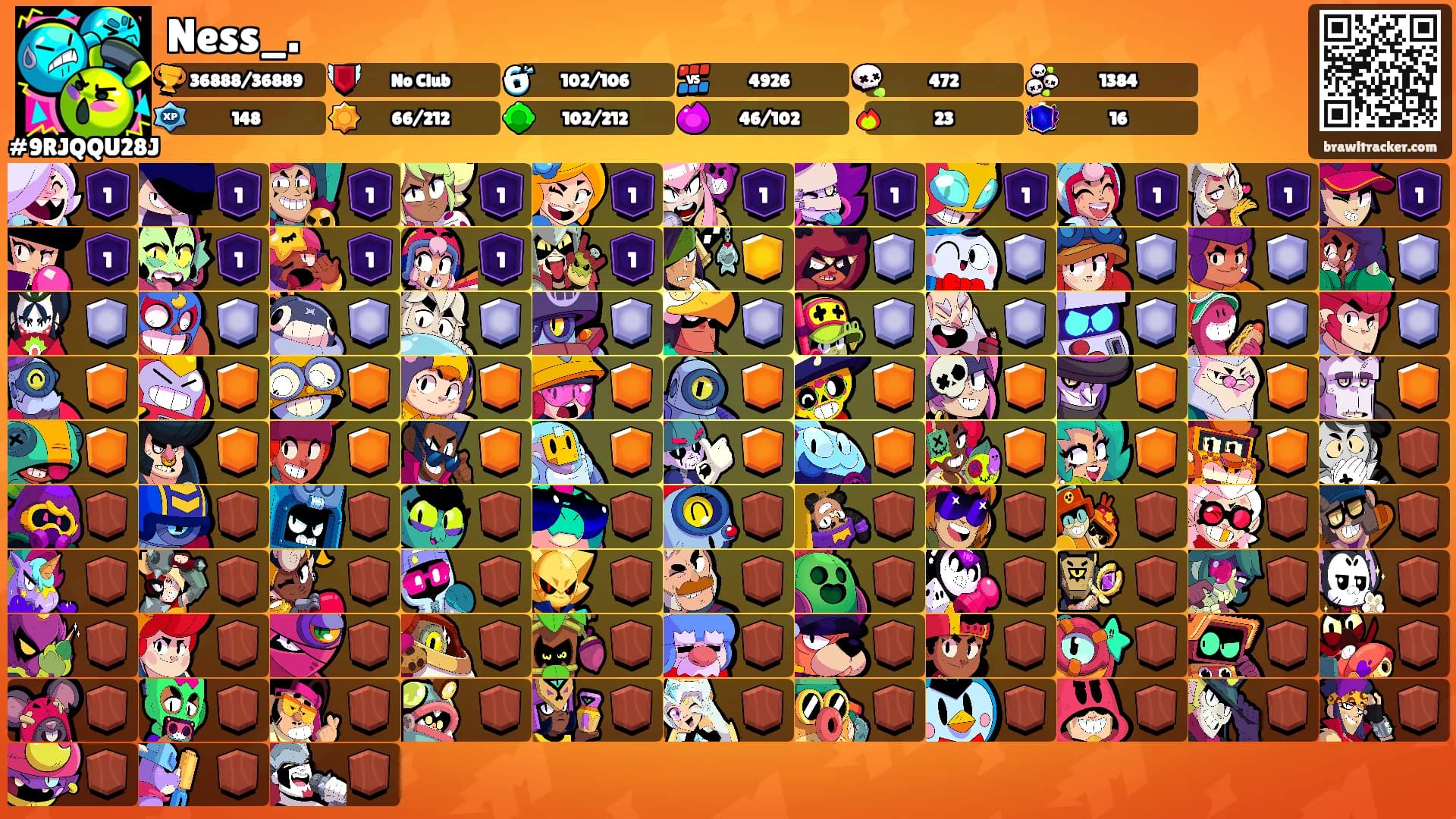 Ness_.'s Ranks