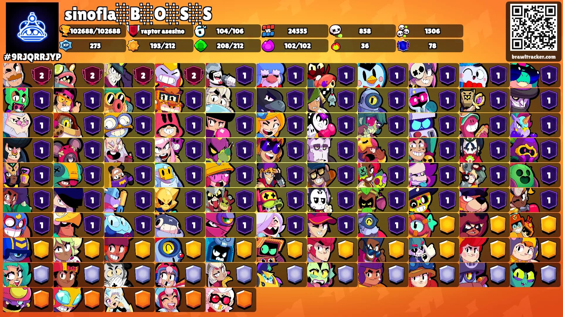sinofla░B░O░S░S's Ranks